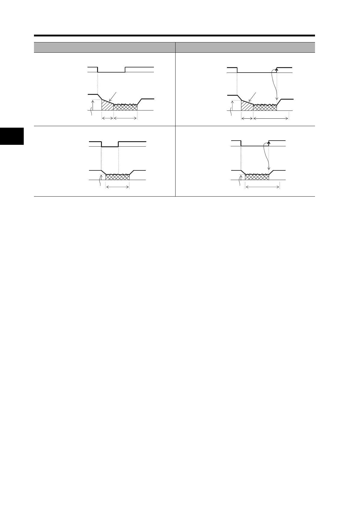 Page #146 background image