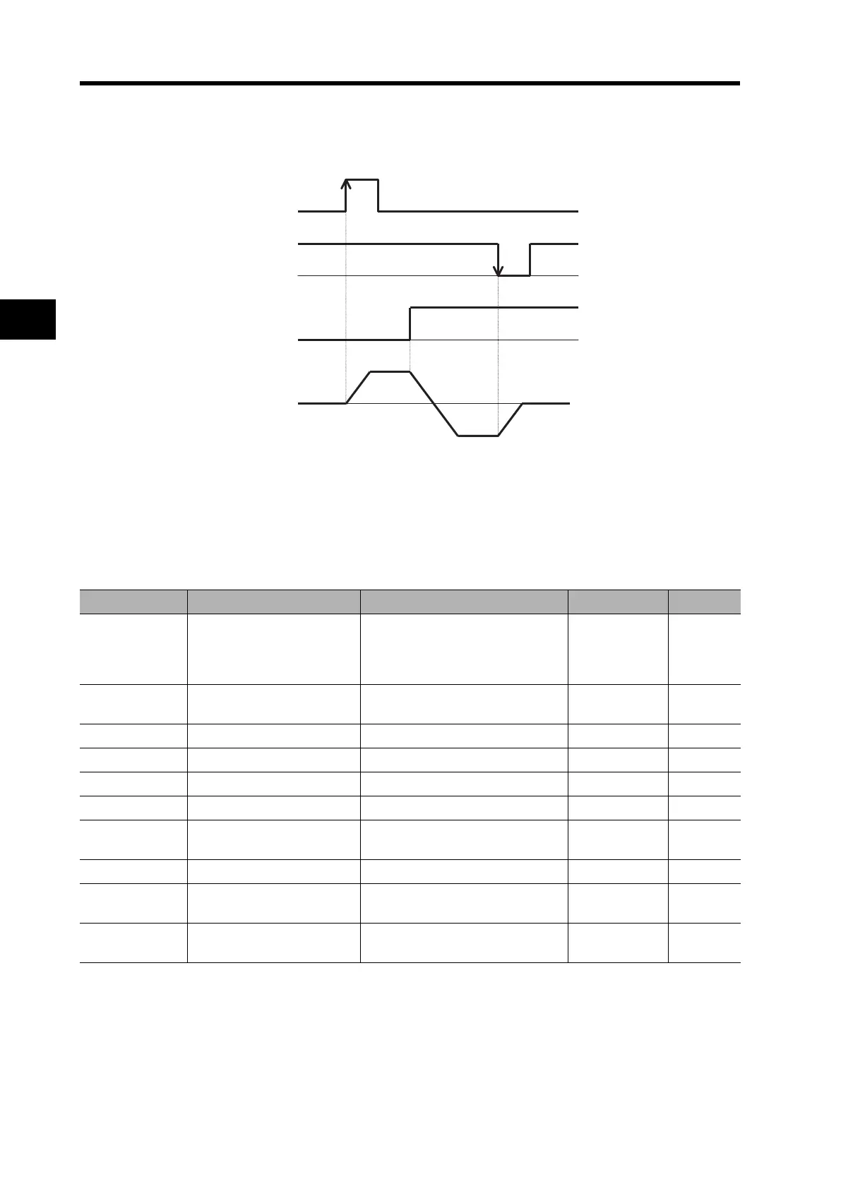 Page #208 background image