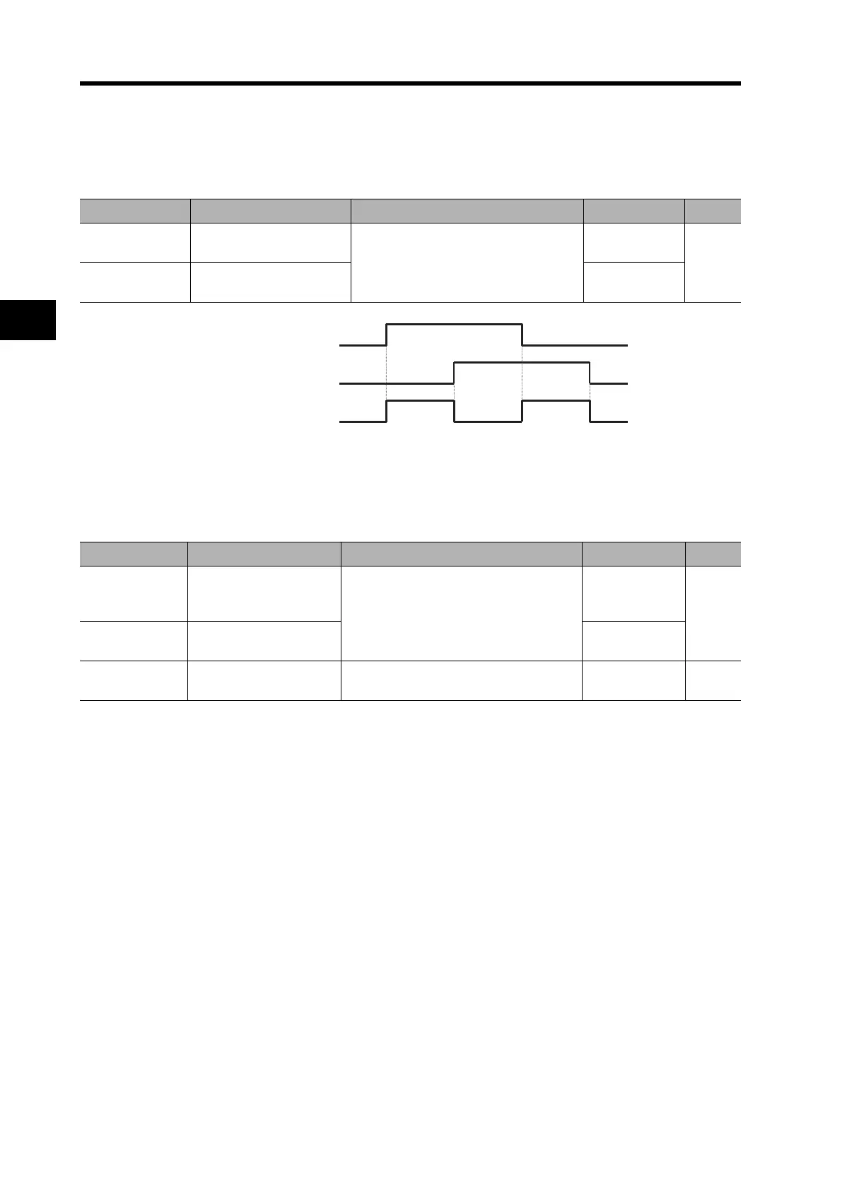 Page #224 background image