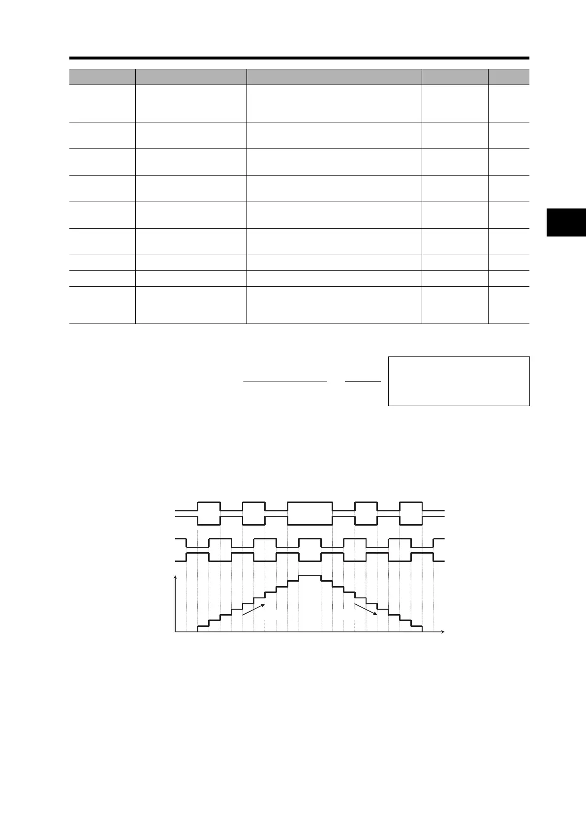 Page #247 background image