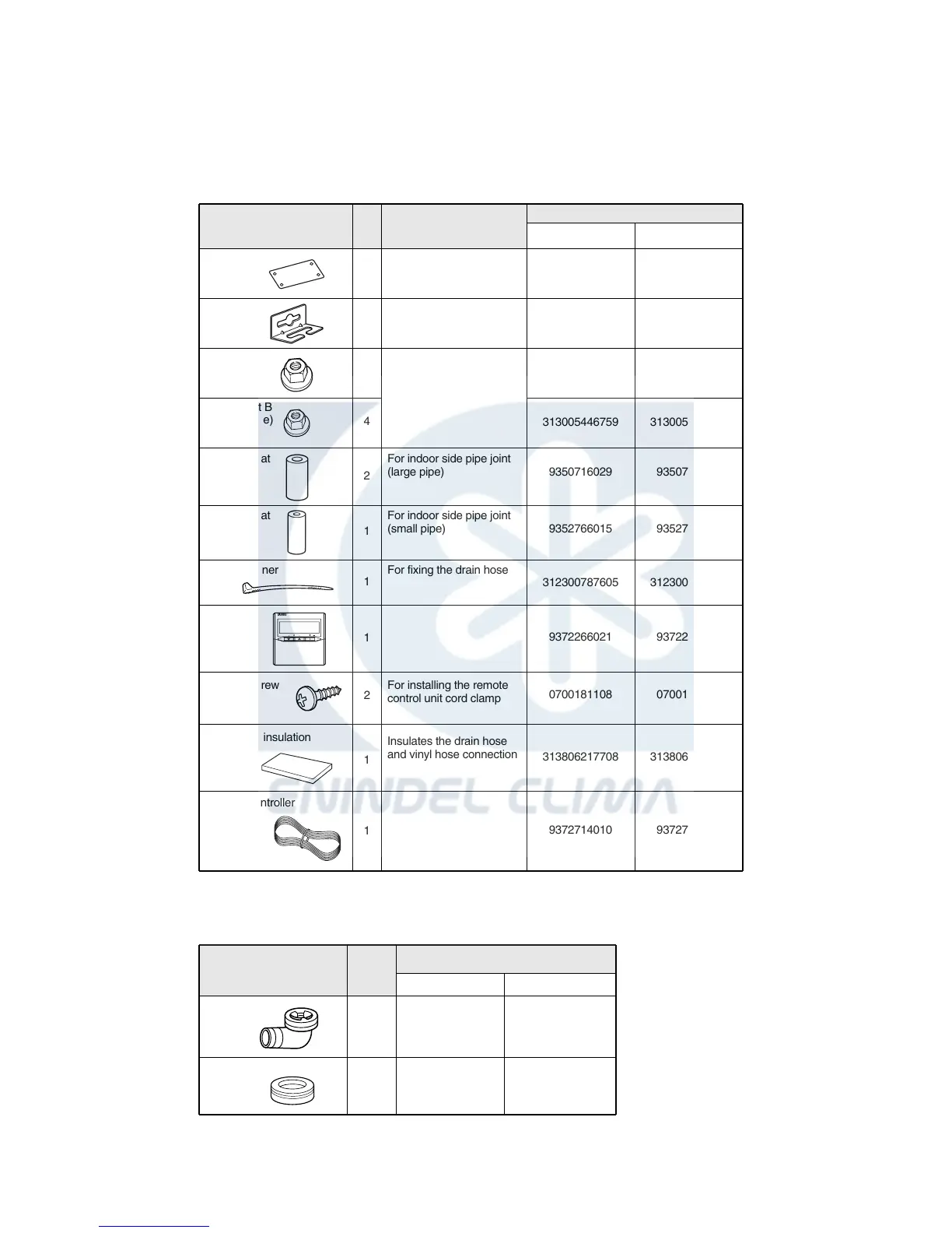 Page #22 background image