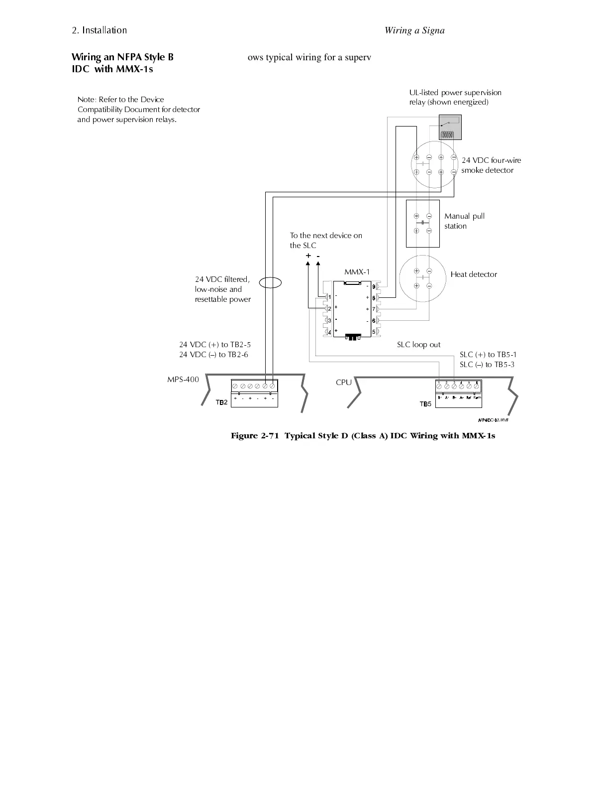 Page #88 background image