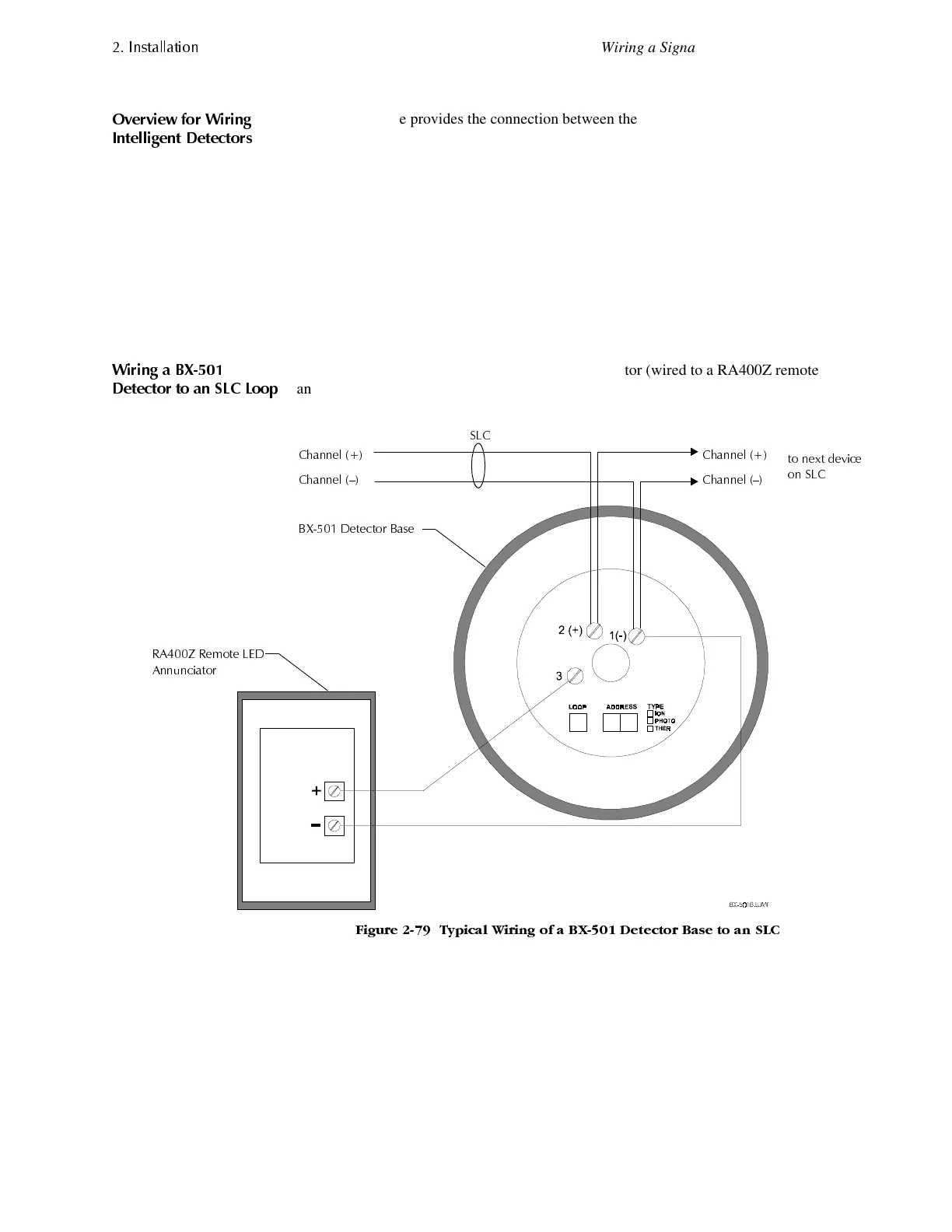 Page #96 background image