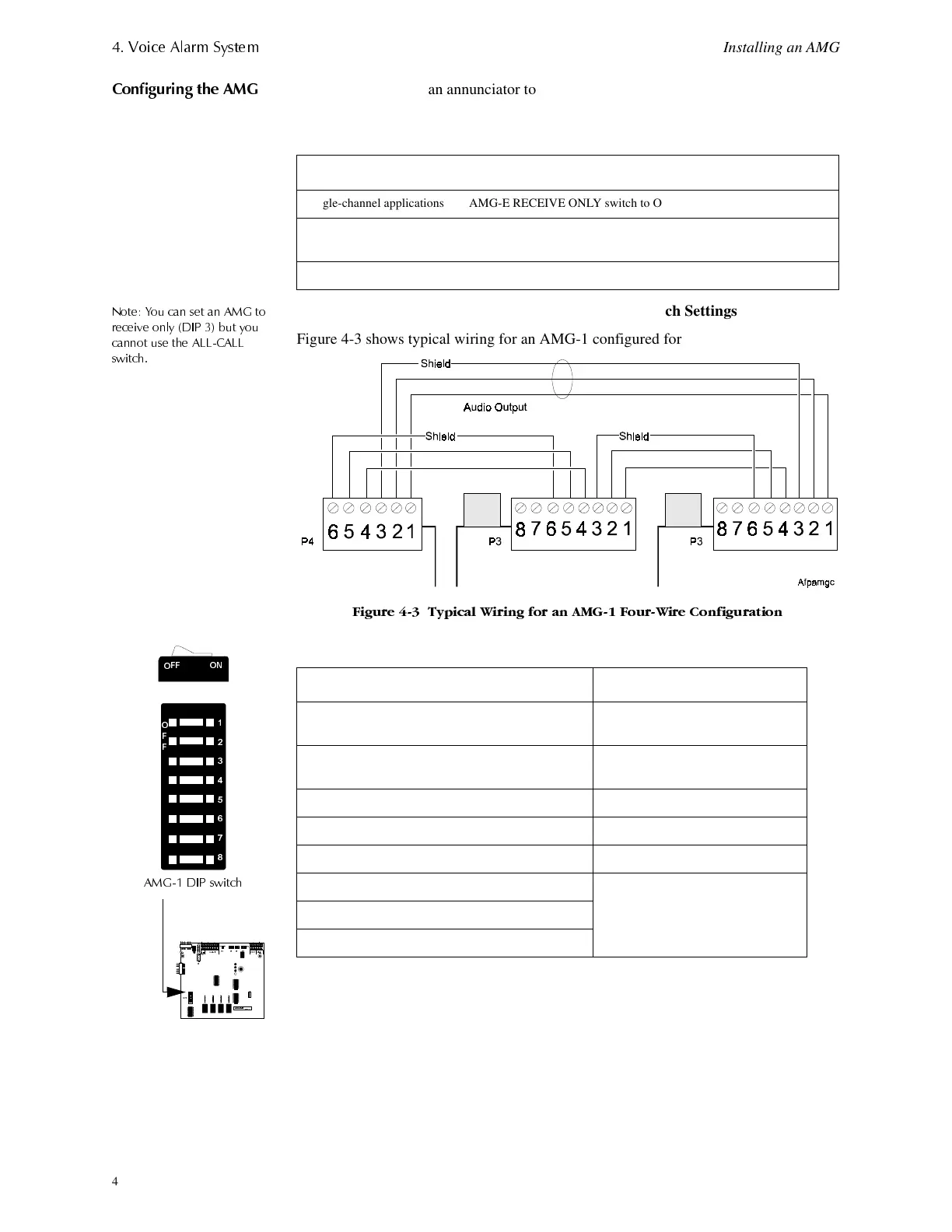Page #104 background image