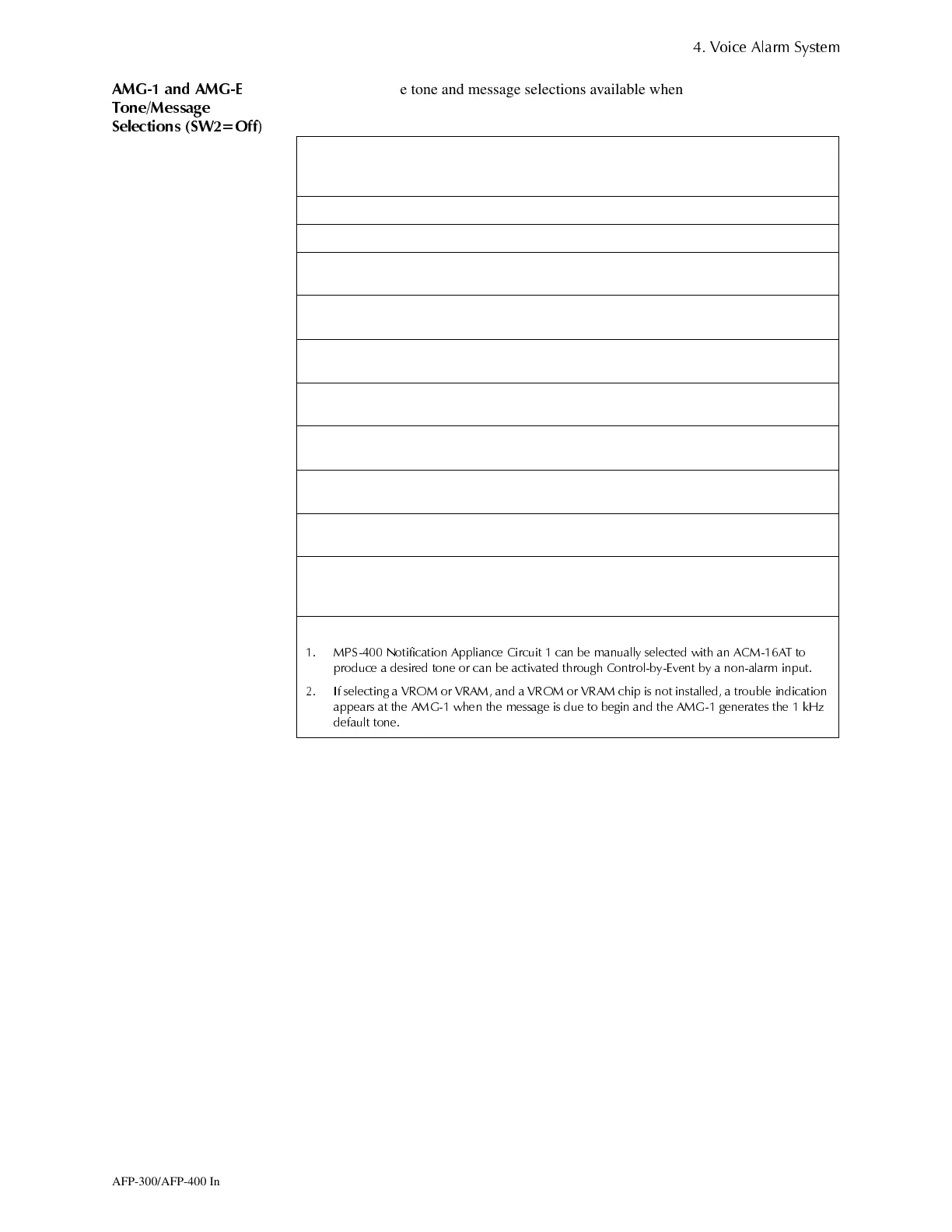 Page #105 background image
