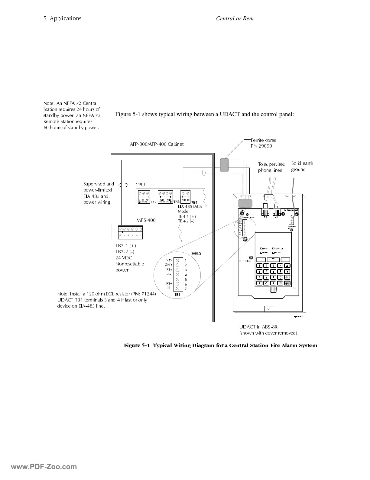 Page #140 background image