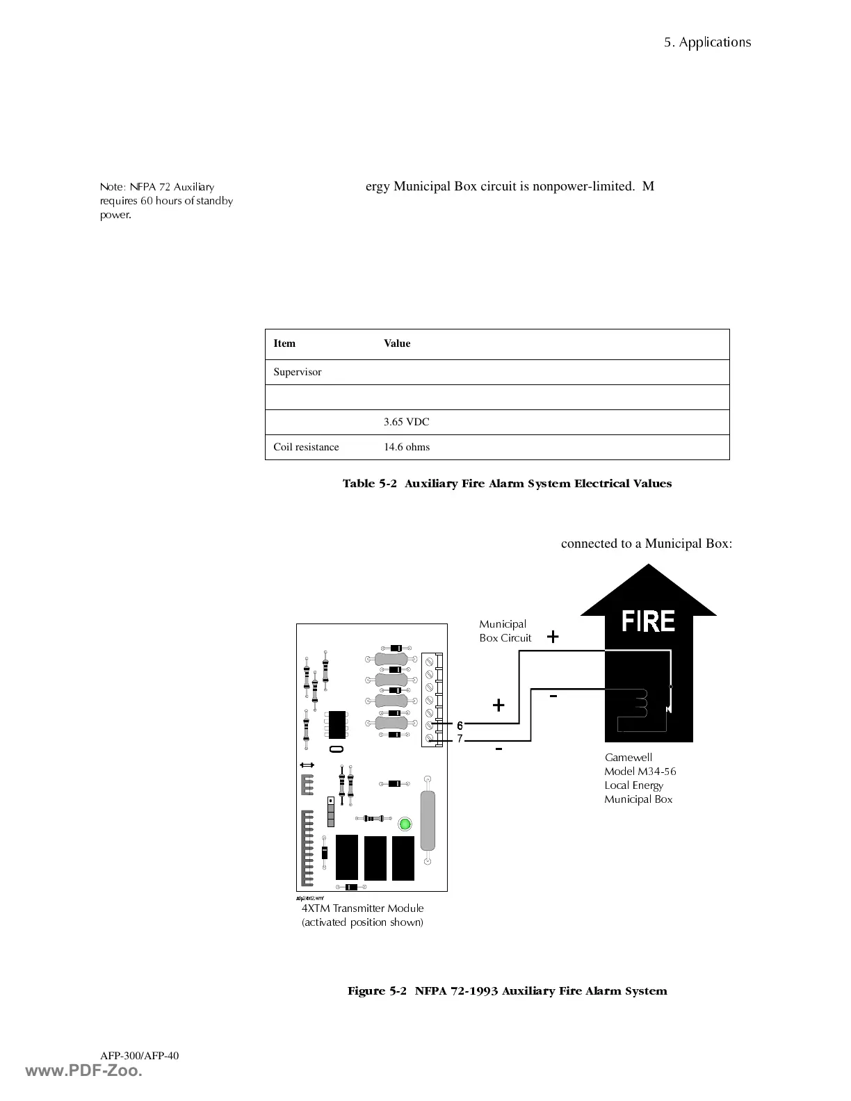 Page #141 background image