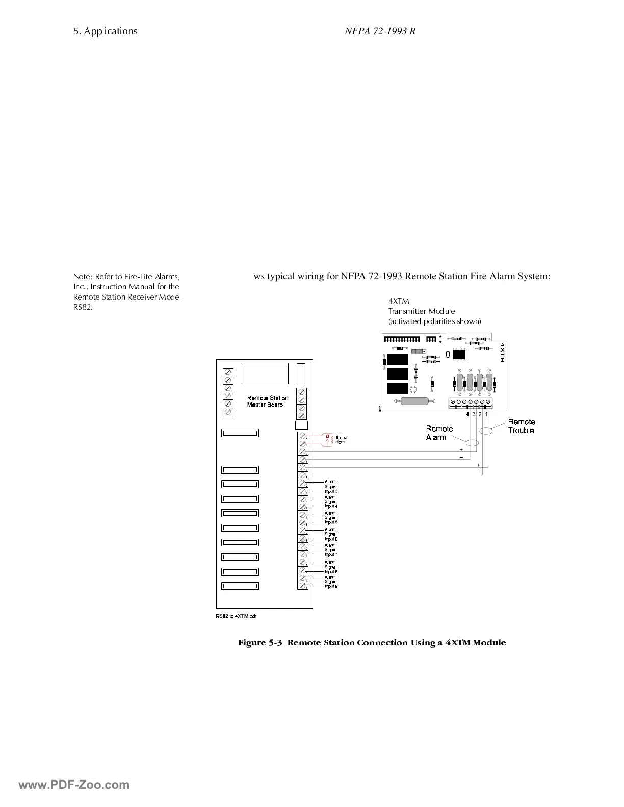 Page #142 background image