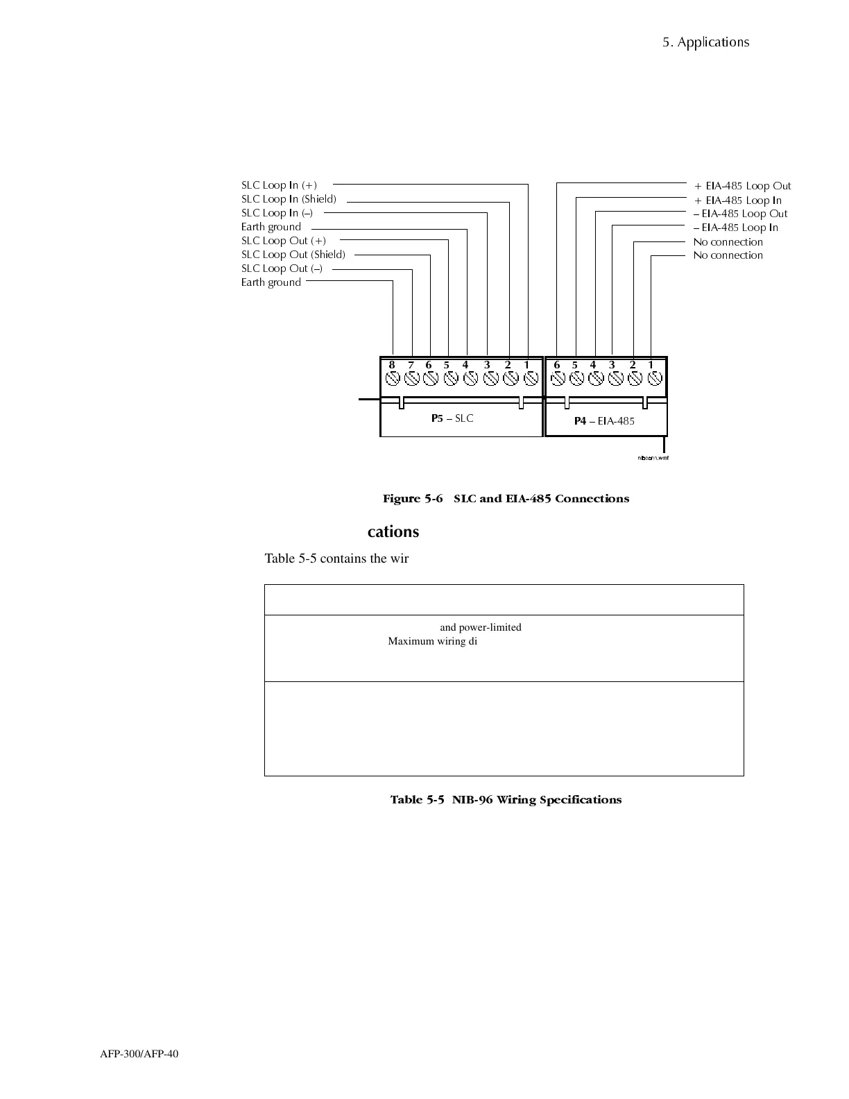 Page #145 background image