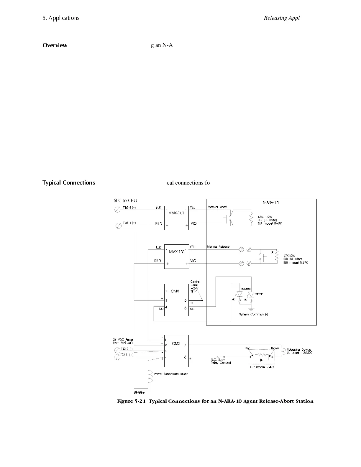 Page #160 background image