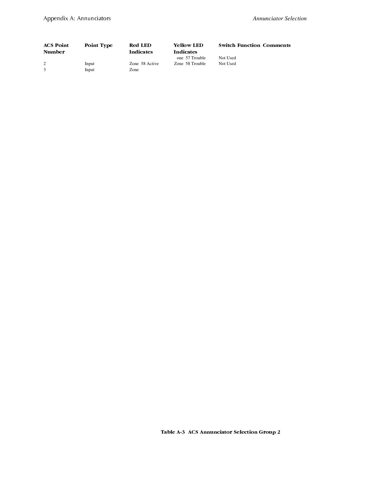 Page #166 background image