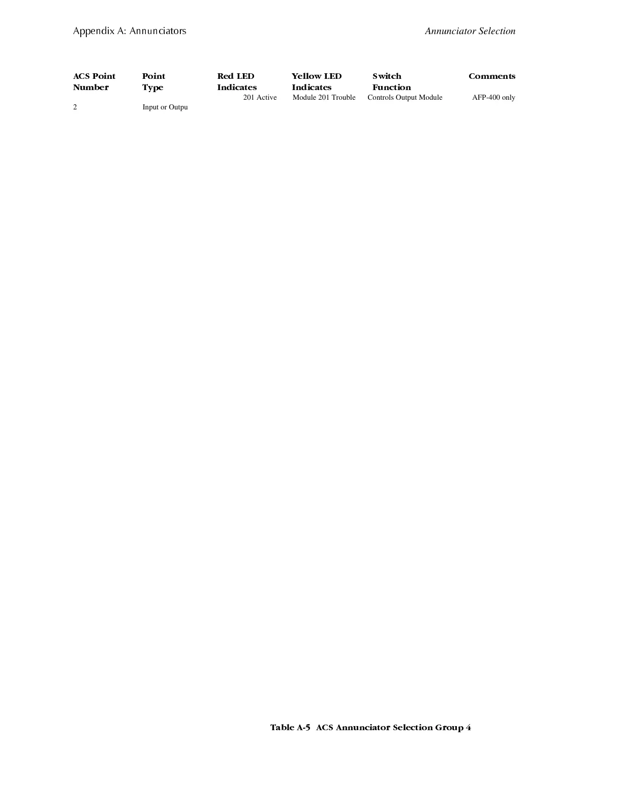 Page #168 background image