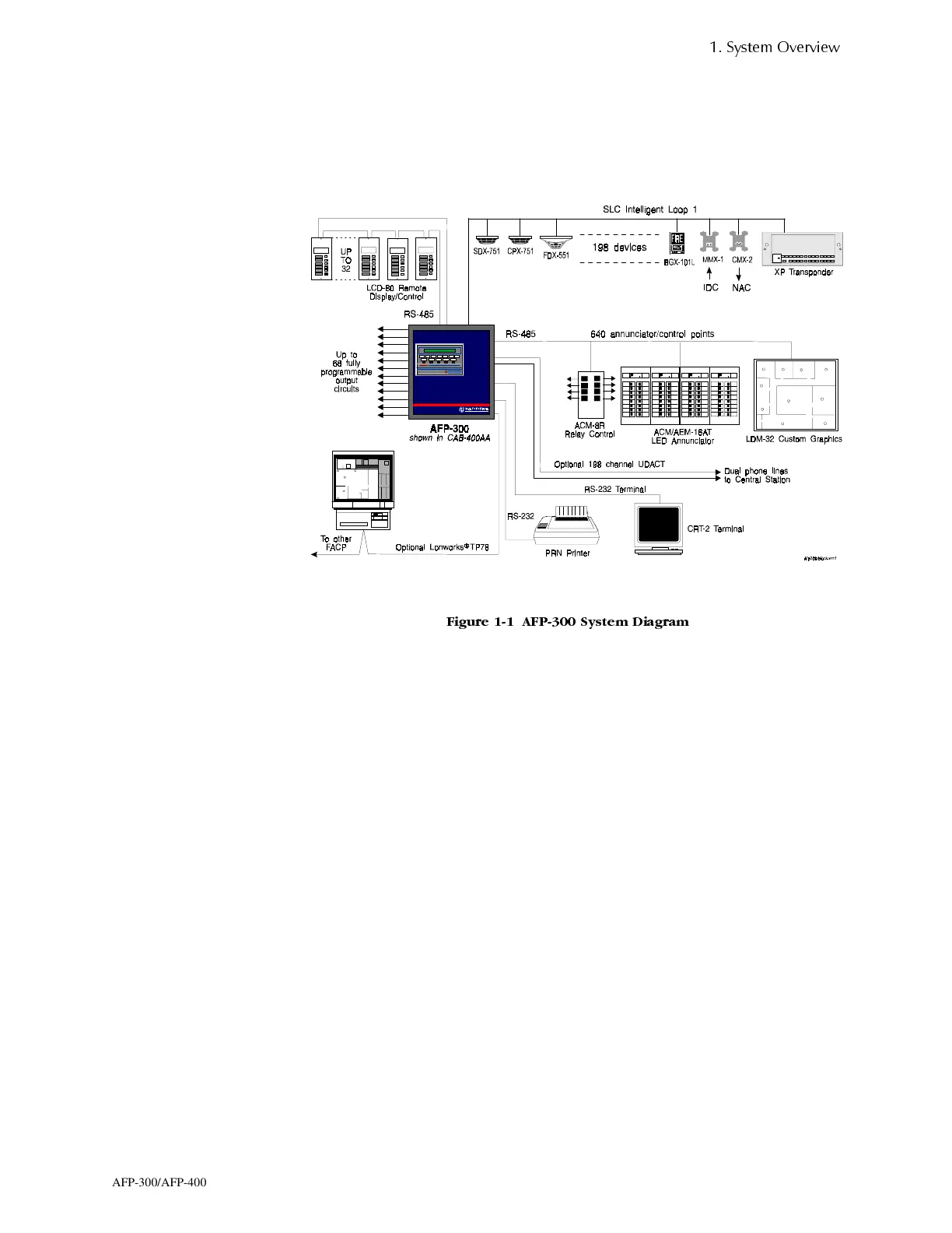 Page #15 background image