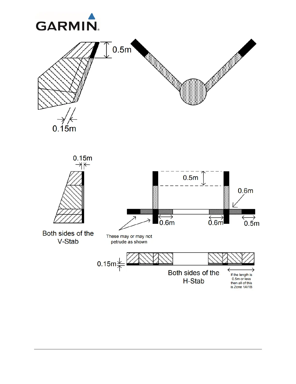 Page #283 background image