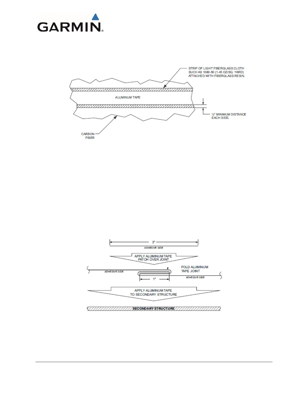Page #100 background image