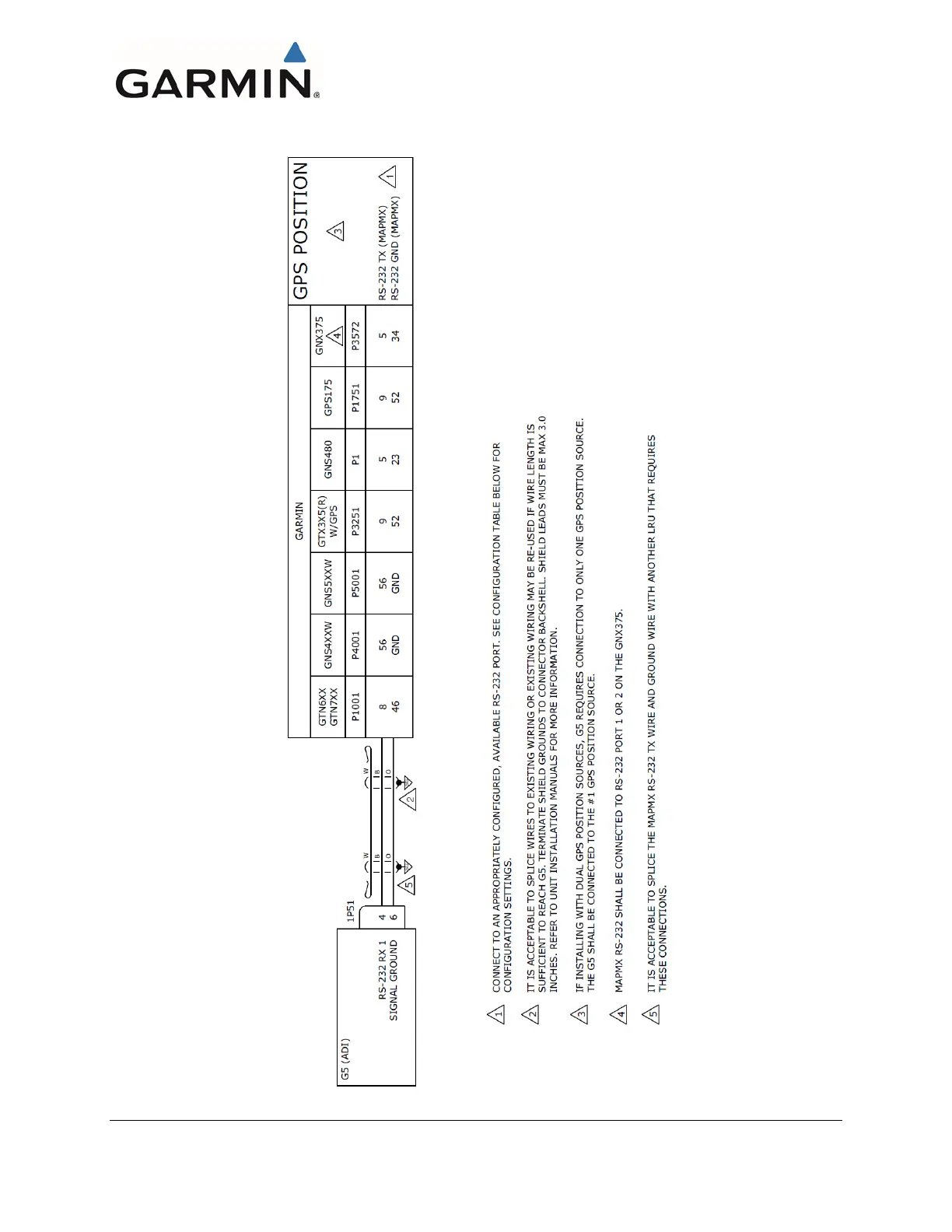 Page #111 background image