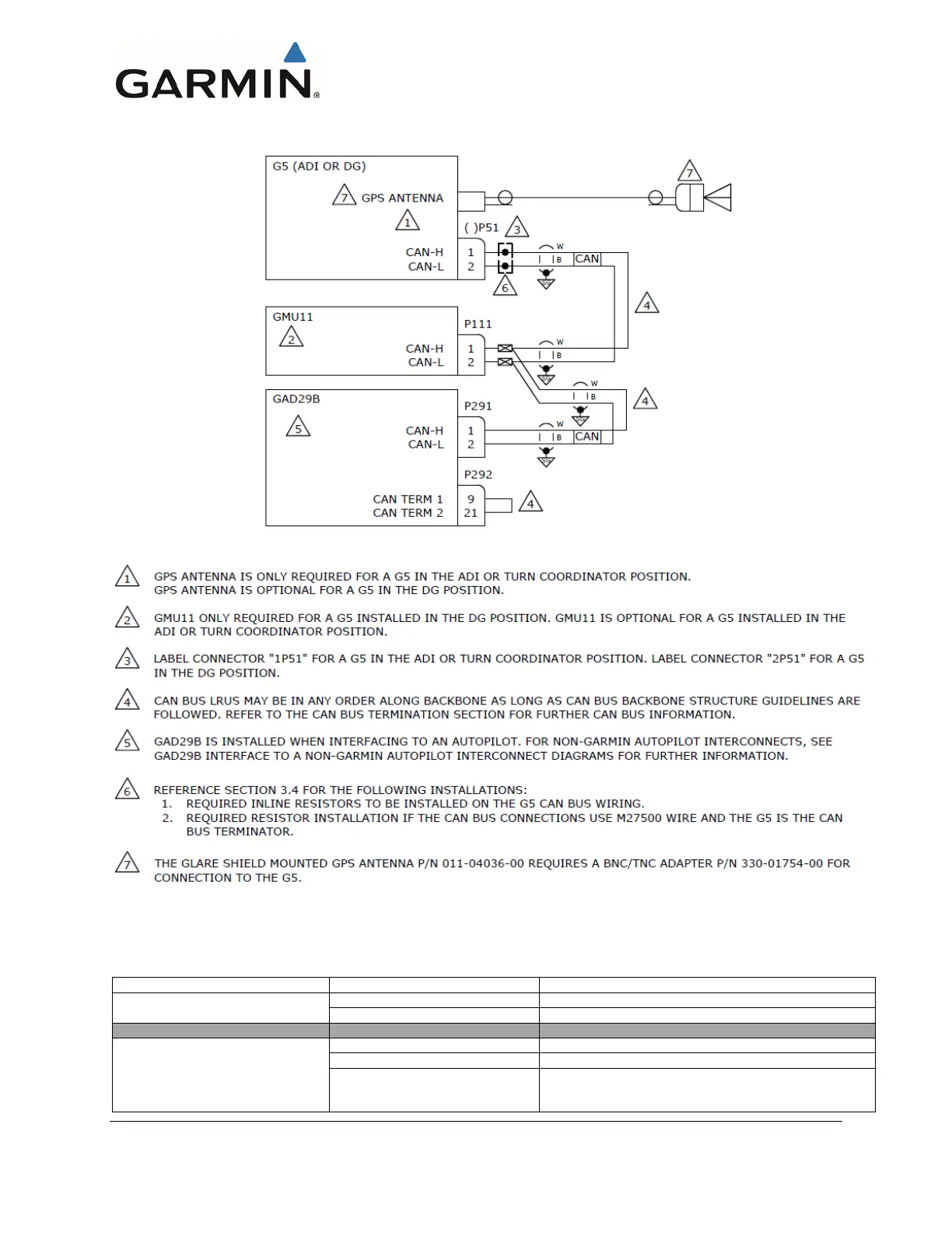 Page #119 background image