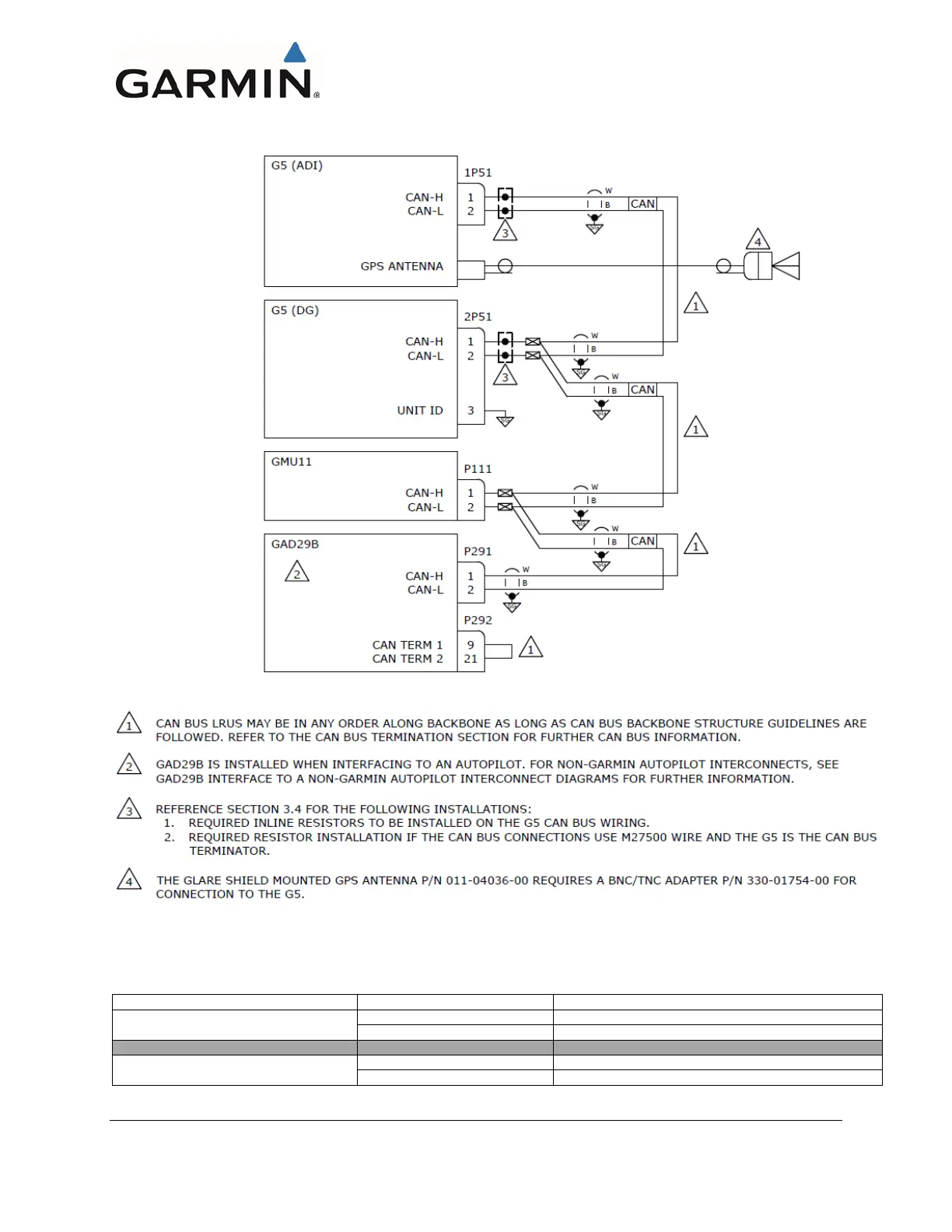 Page #131 background image