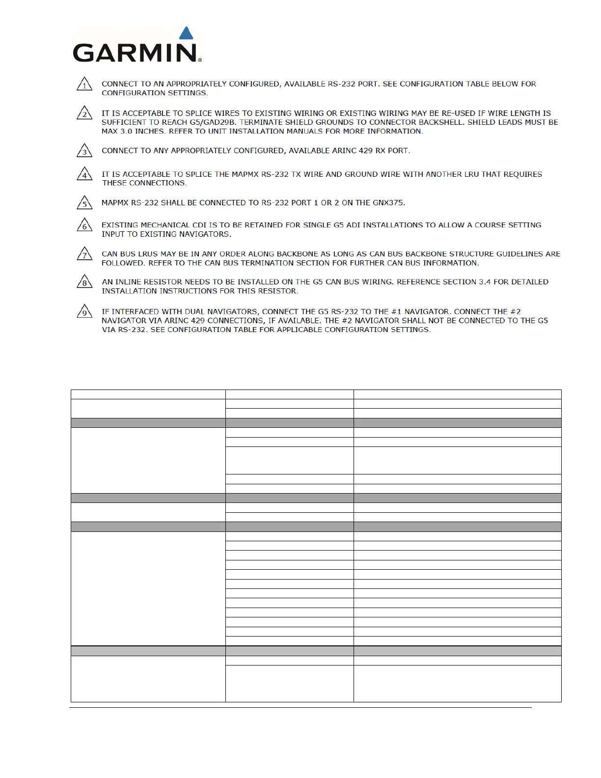 Page #174 background image