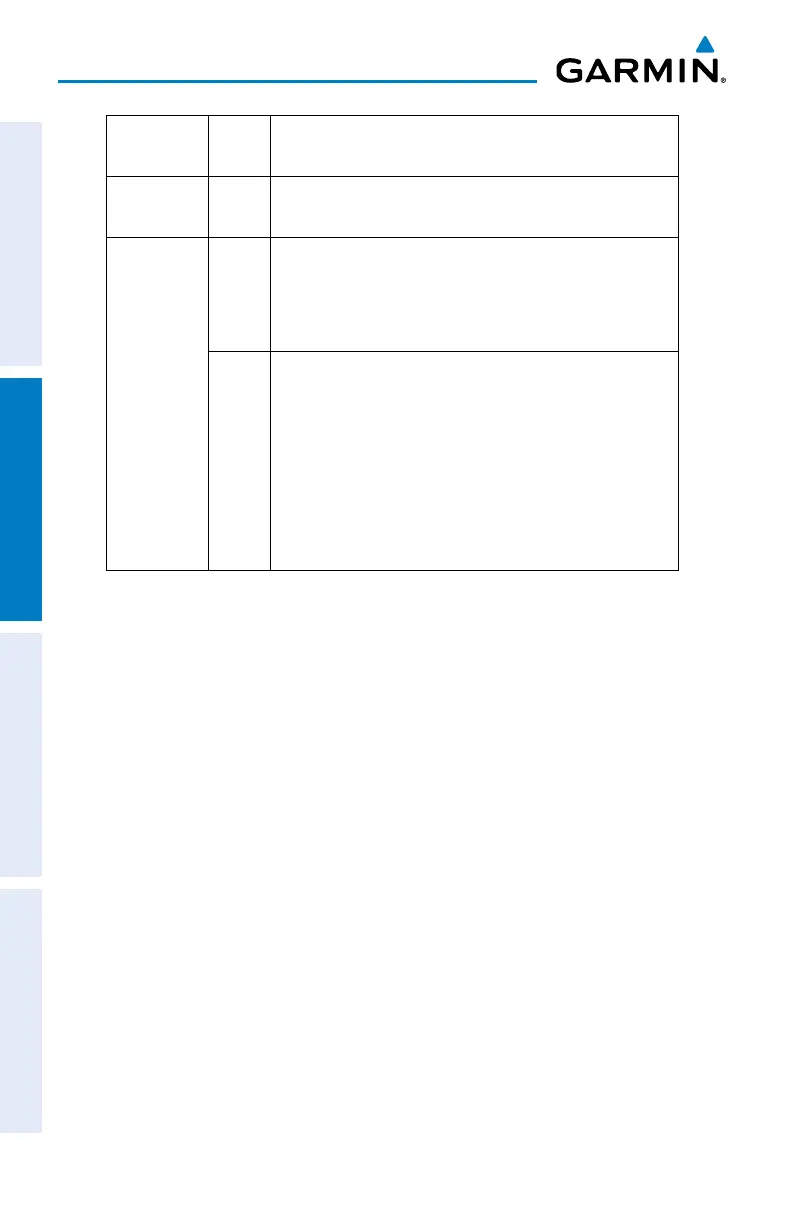 Page #166 background image