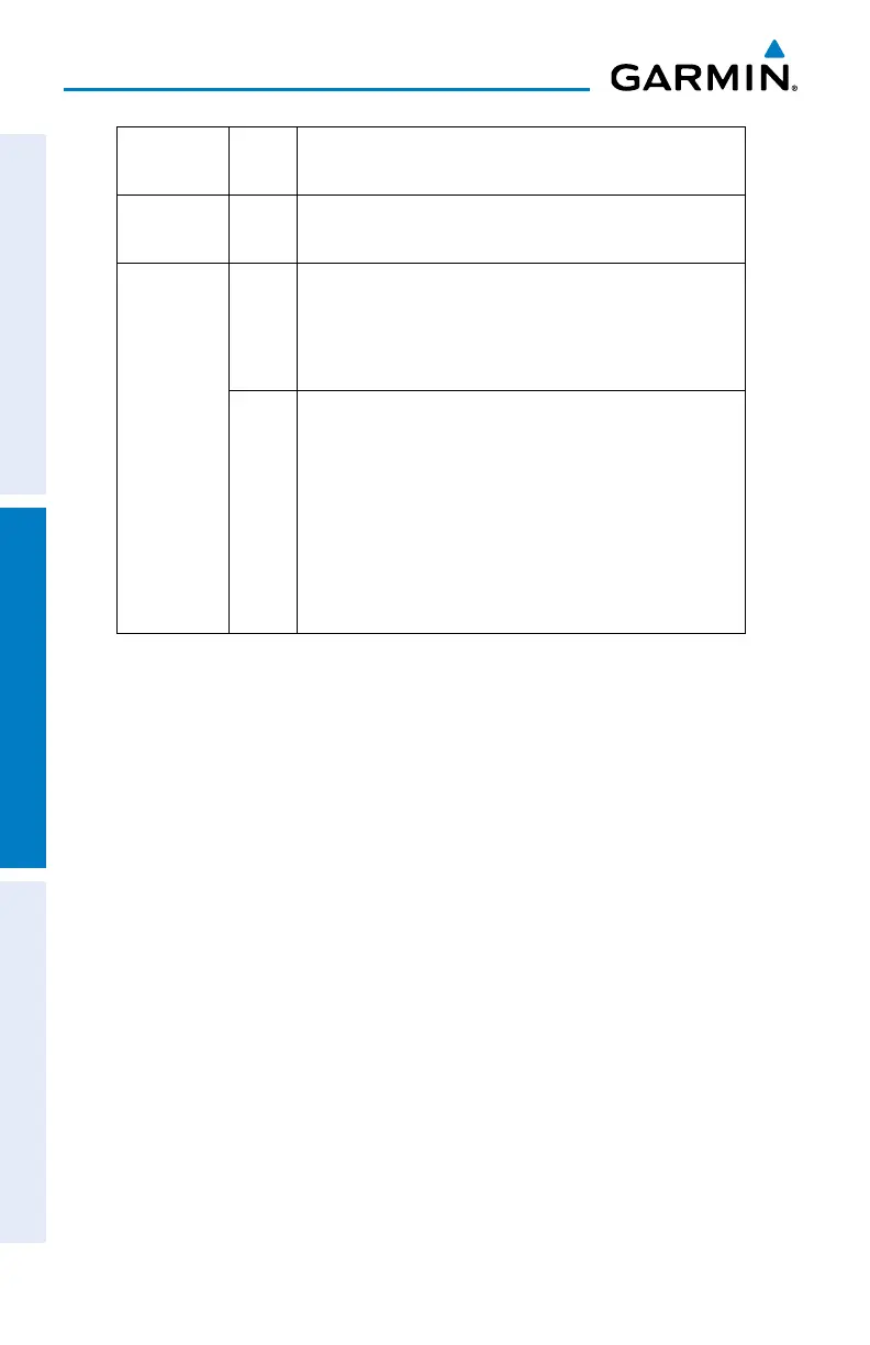 Page #102 background image