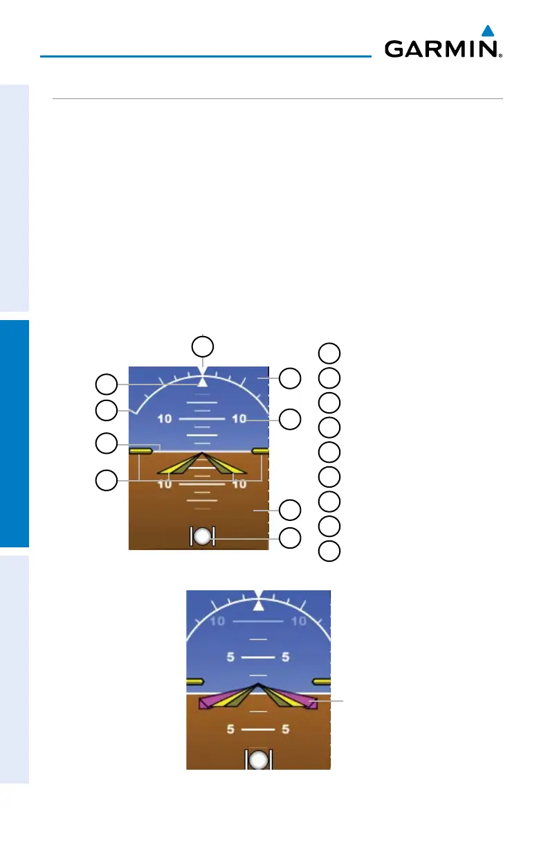 Page #110 background image