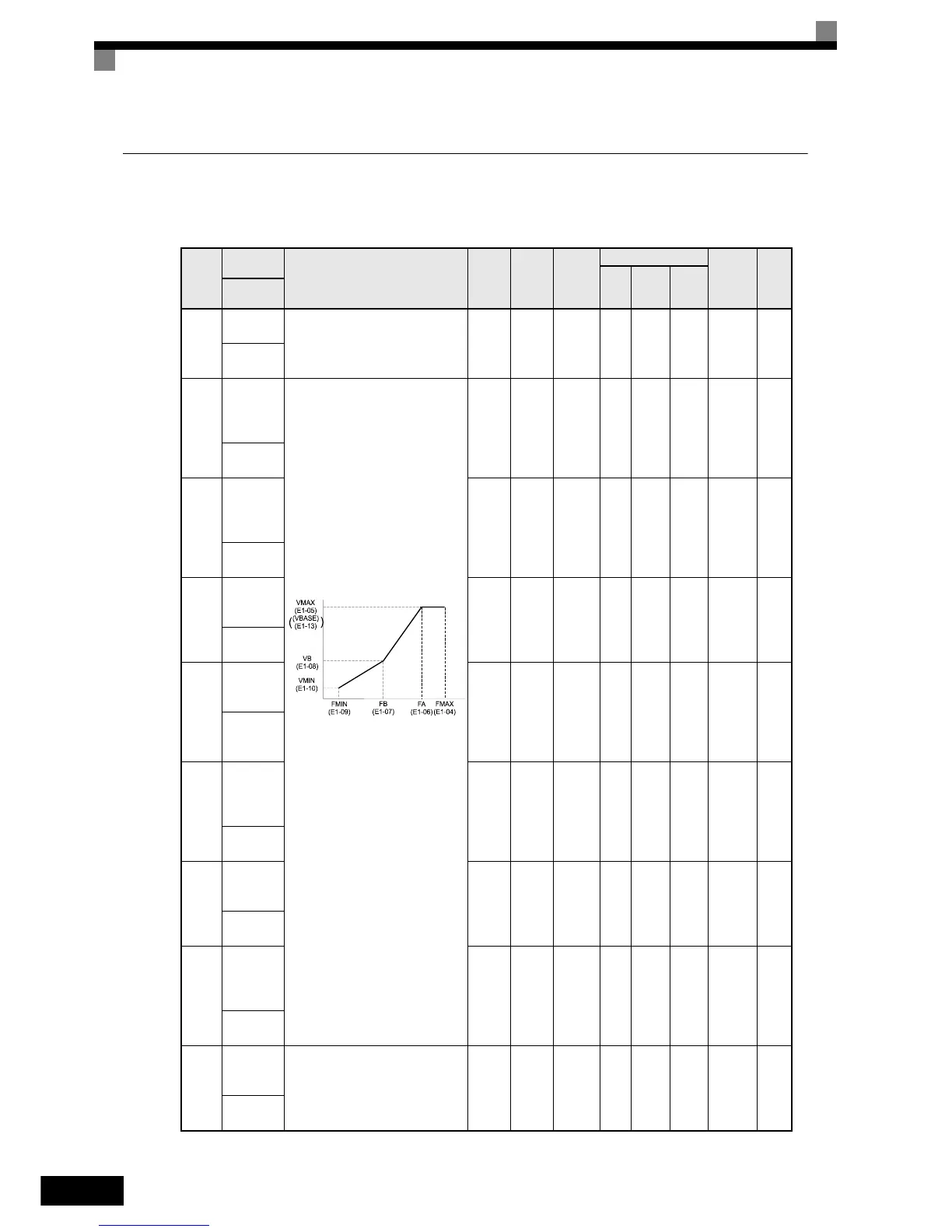 Page #87 background image