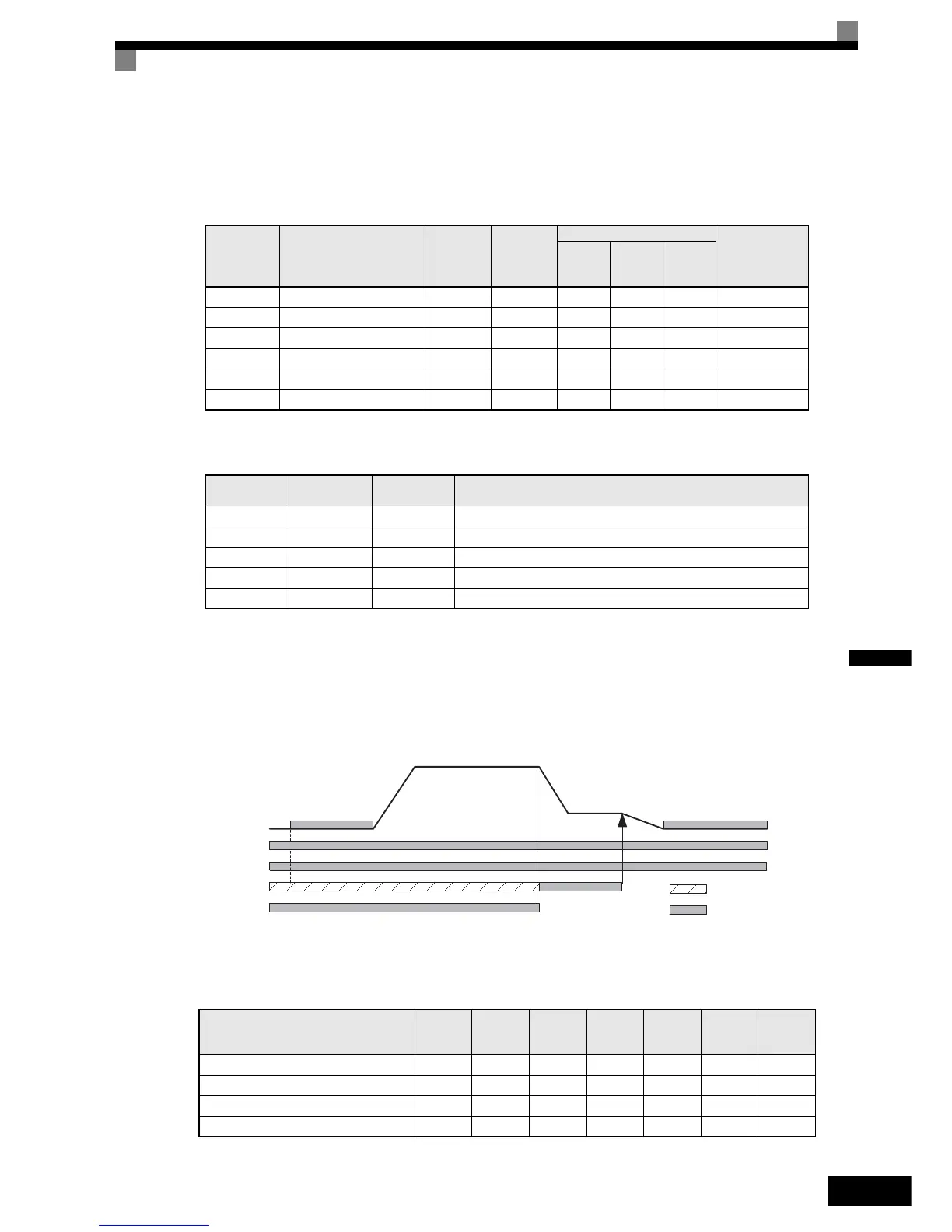 Page #136 background image
