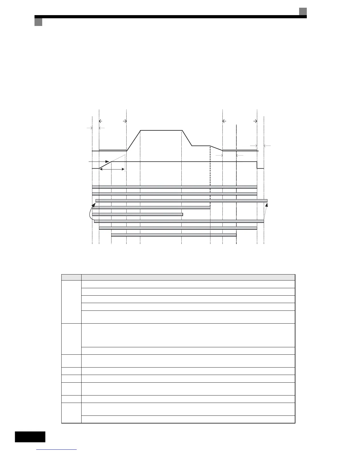 Page #143 background image