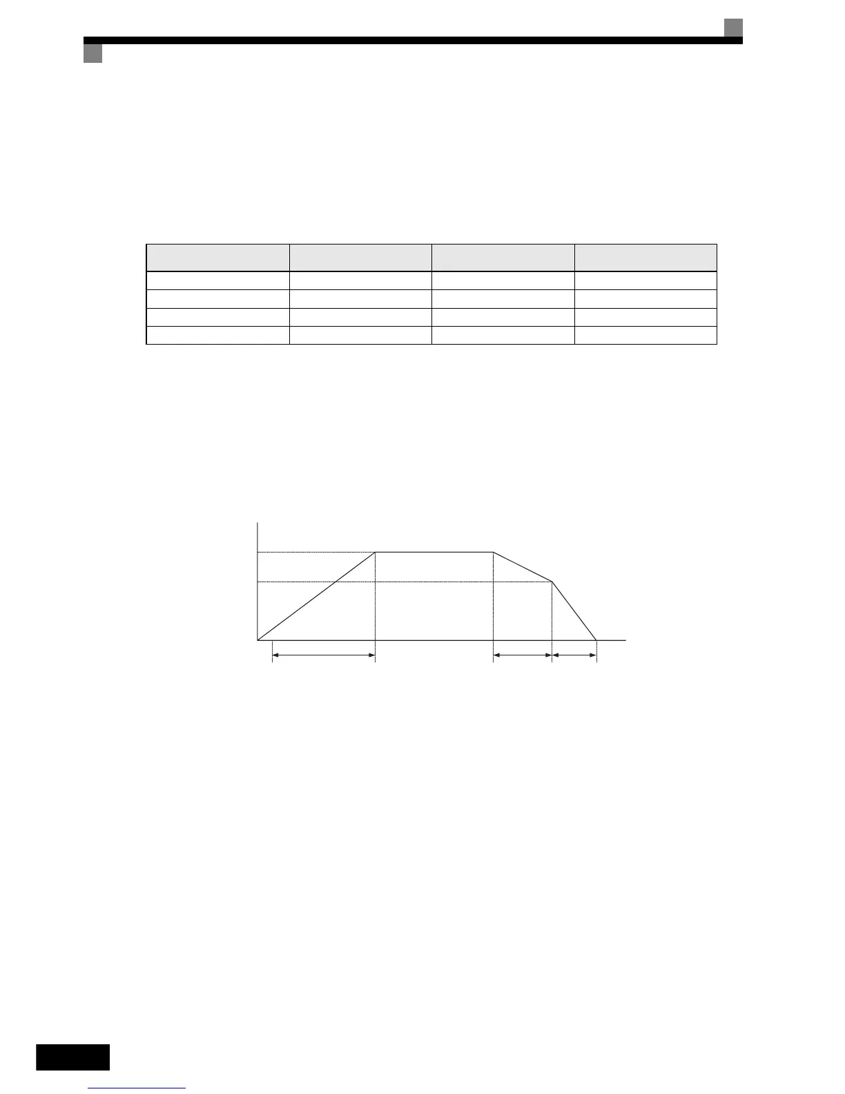 Page #147 background image
