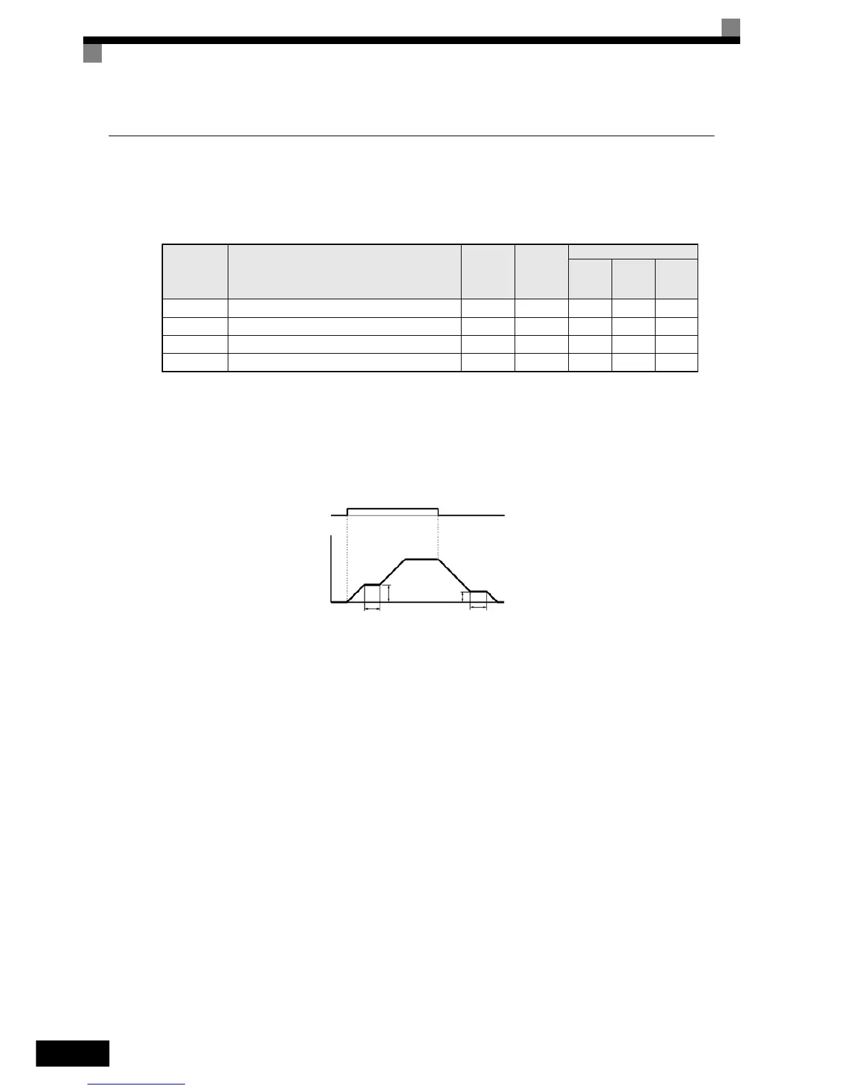 Page #149 background image