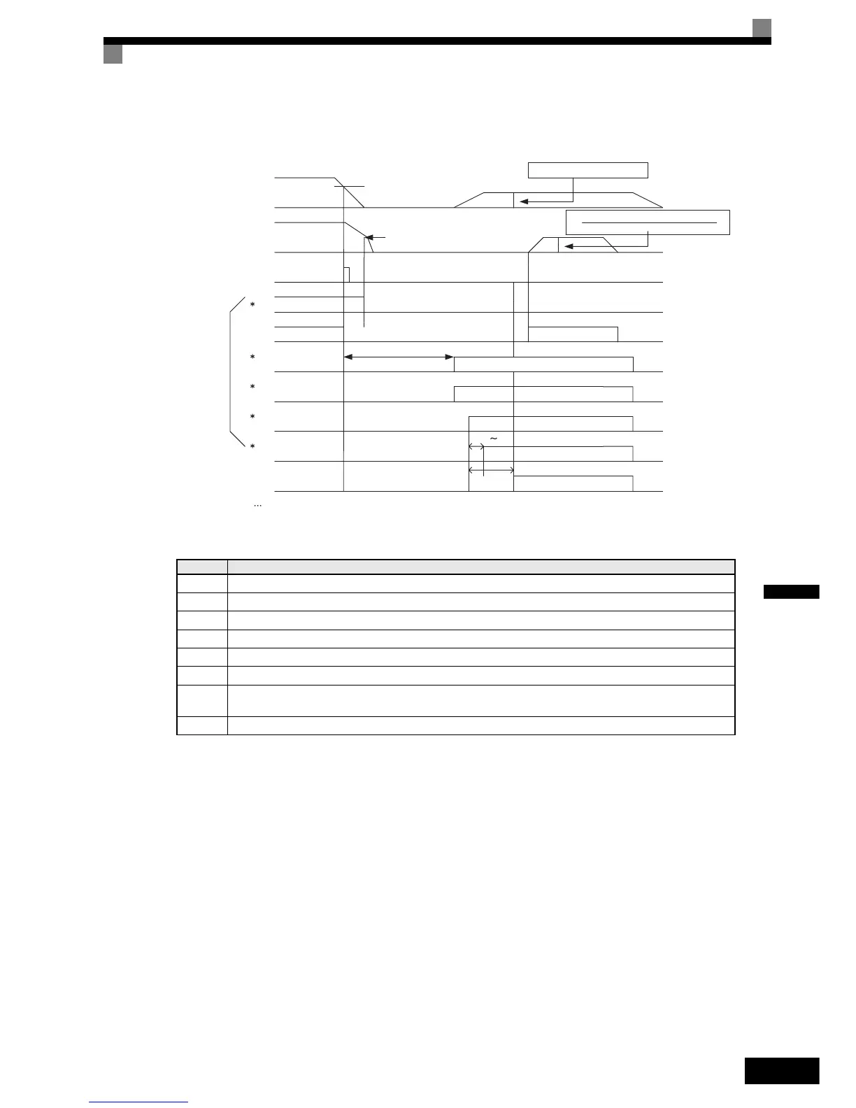 Page #194 background image
