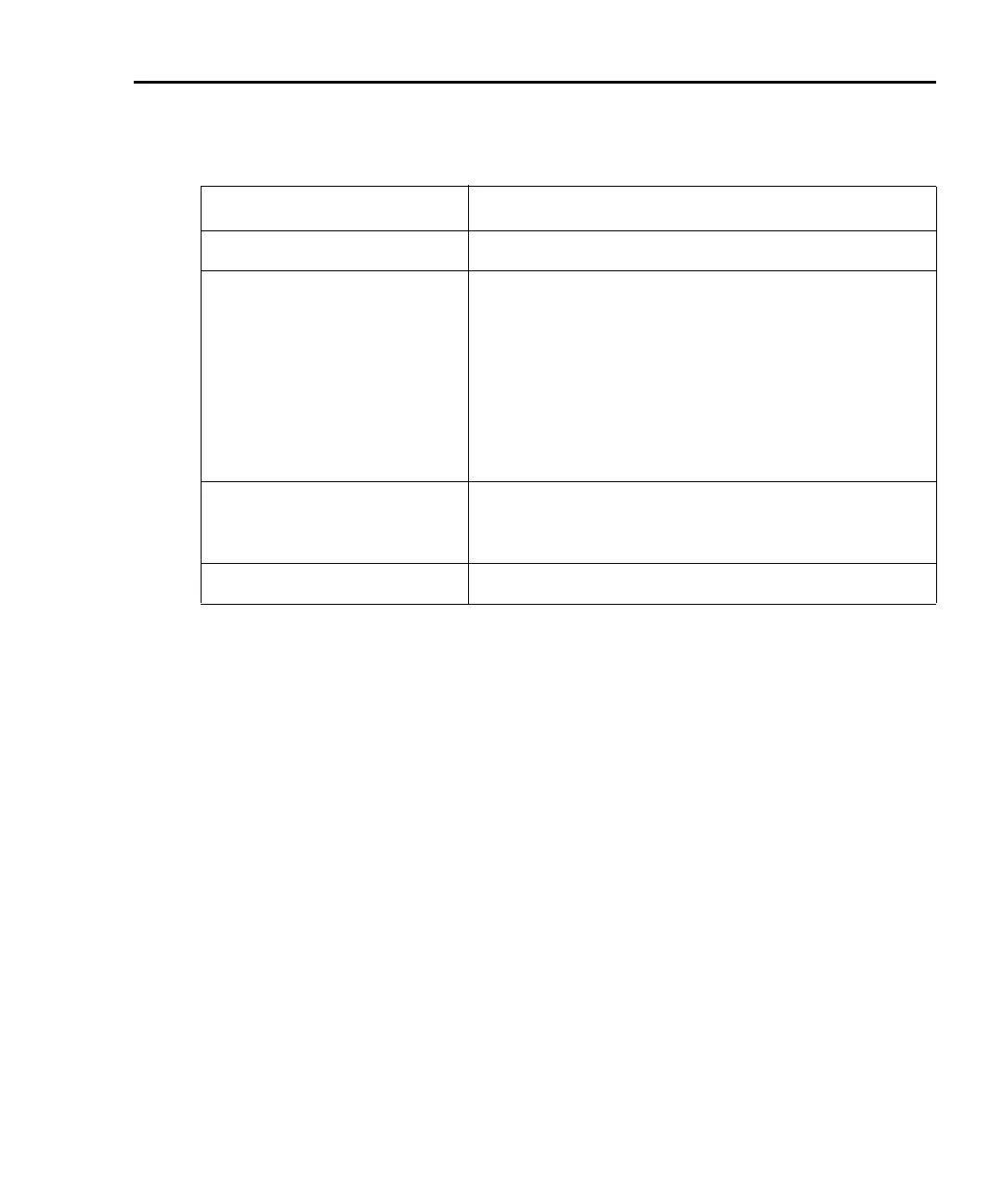 Page #140 background image