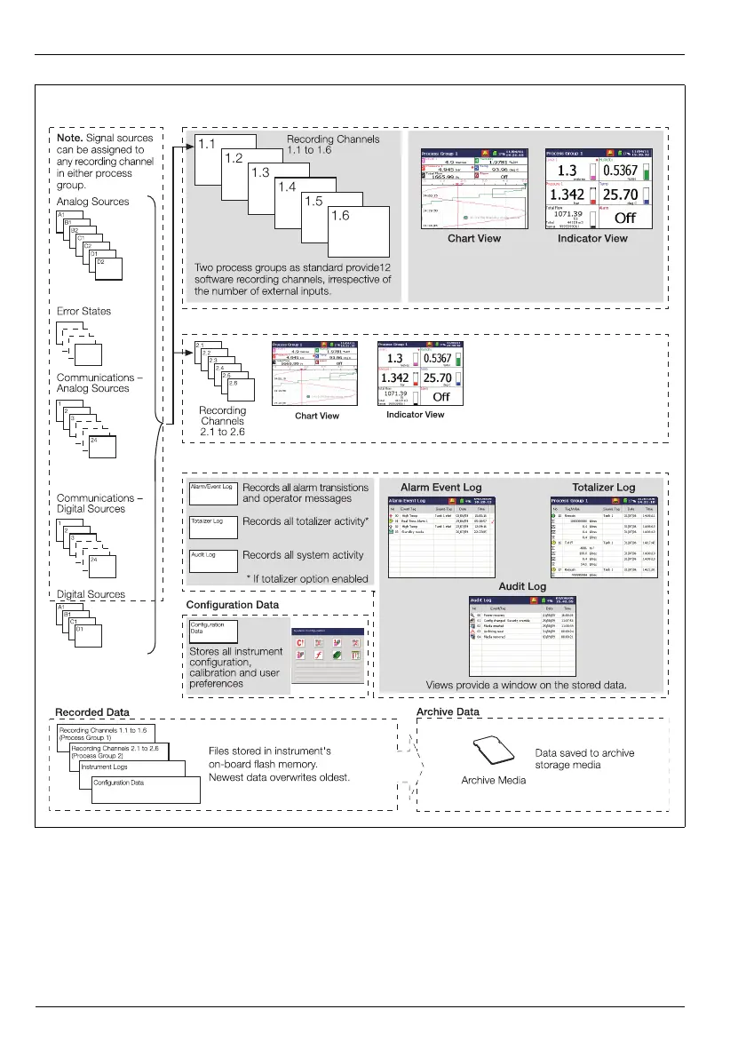 Page #8 background image