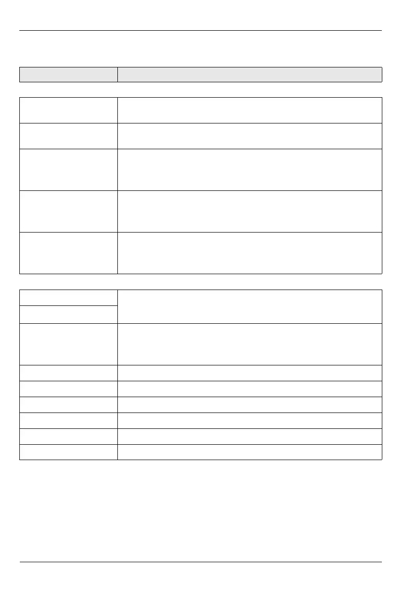 Page #148 background image