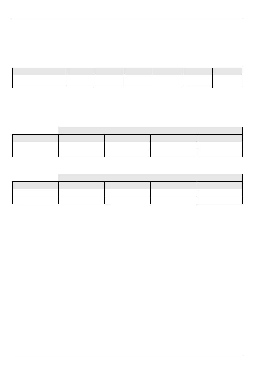 Page #164 background image