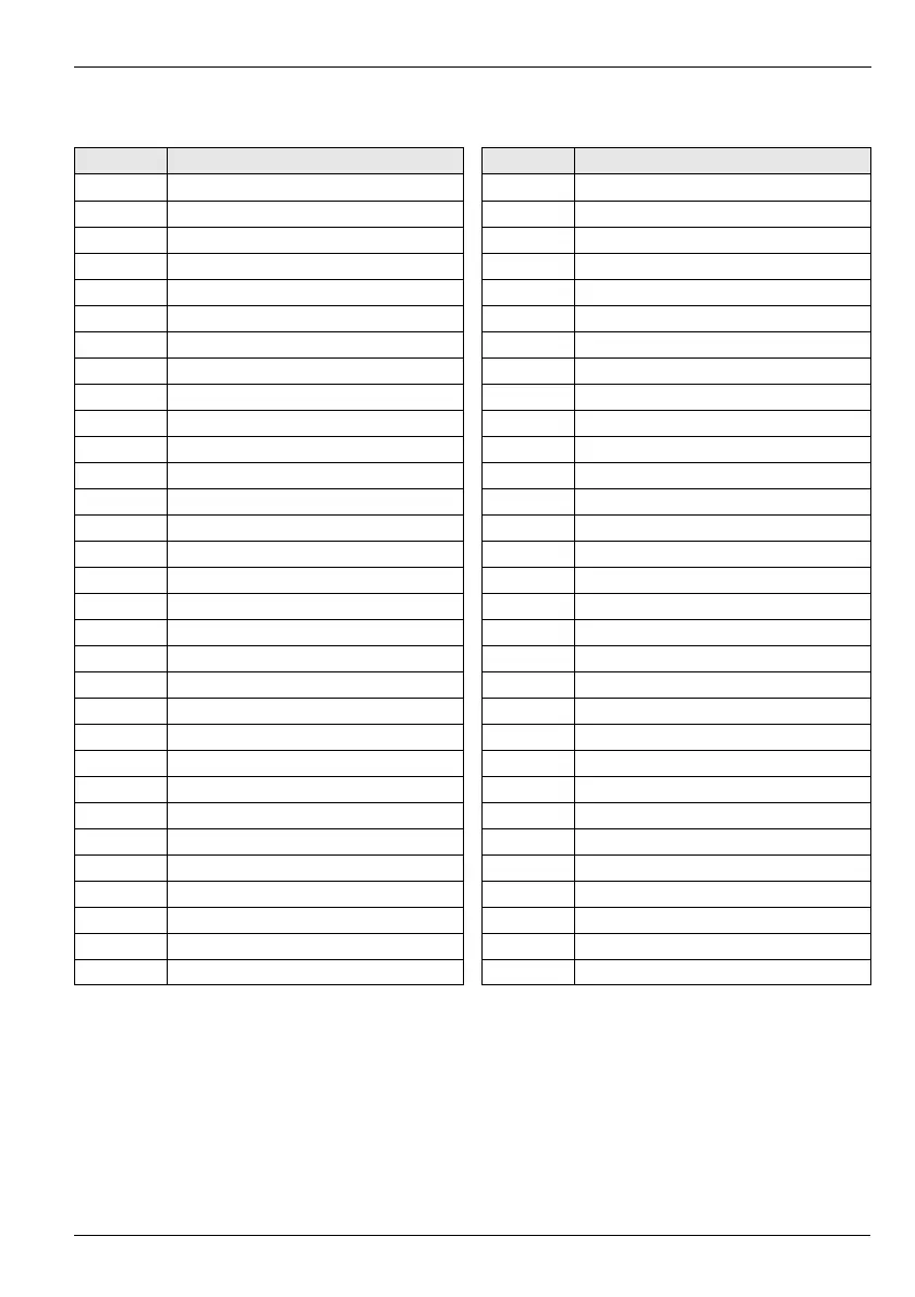 Page #165 background image