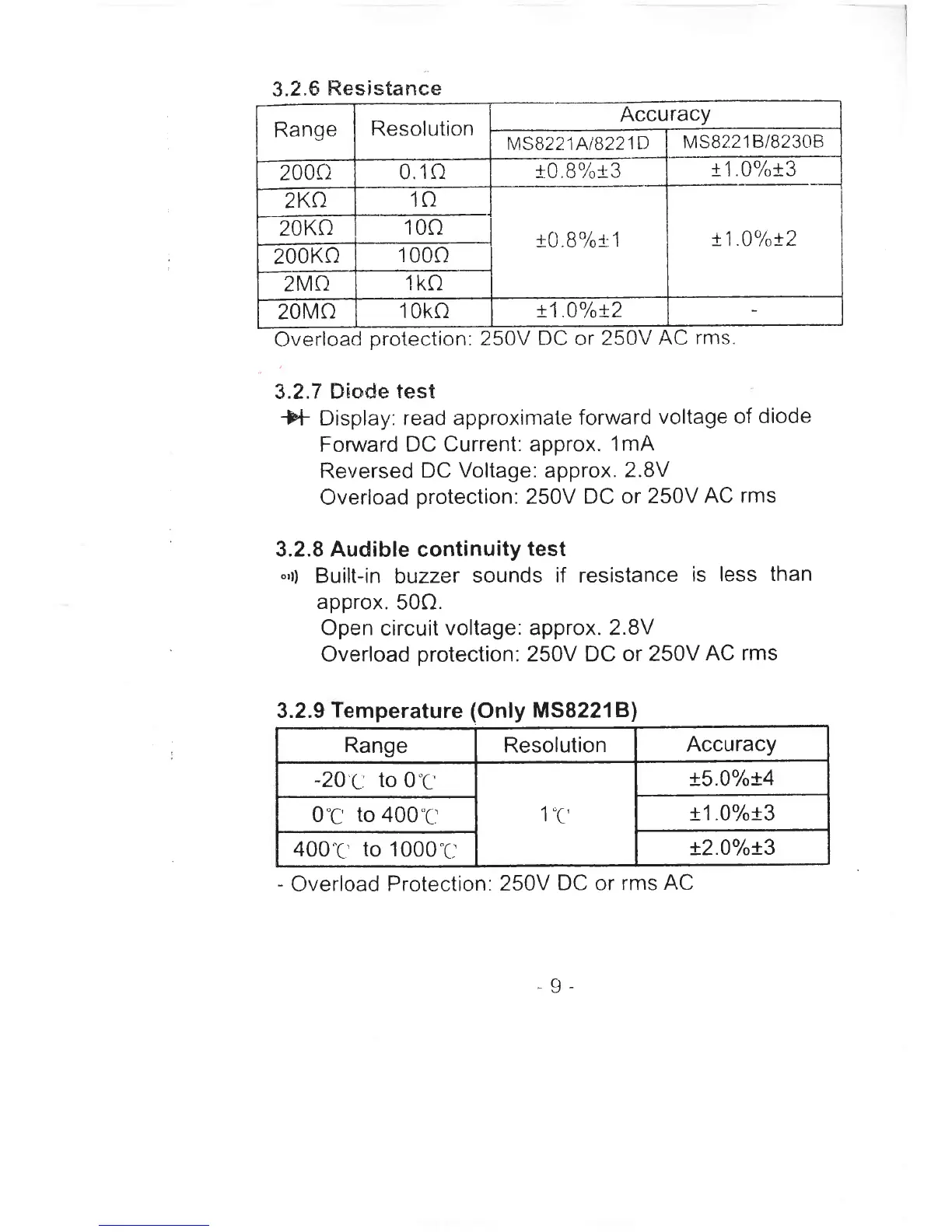 Page #11 background image
