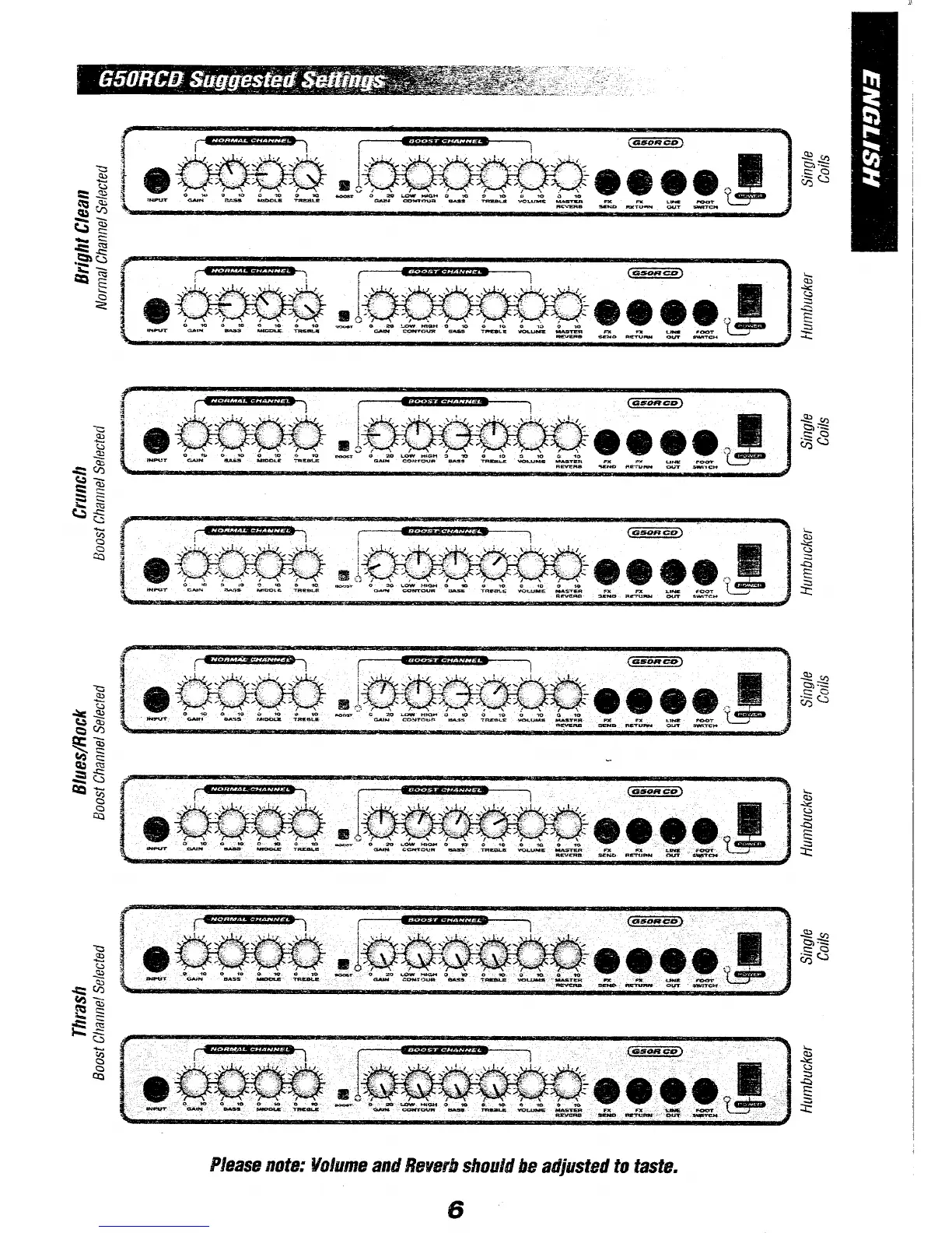 Page #7 background image