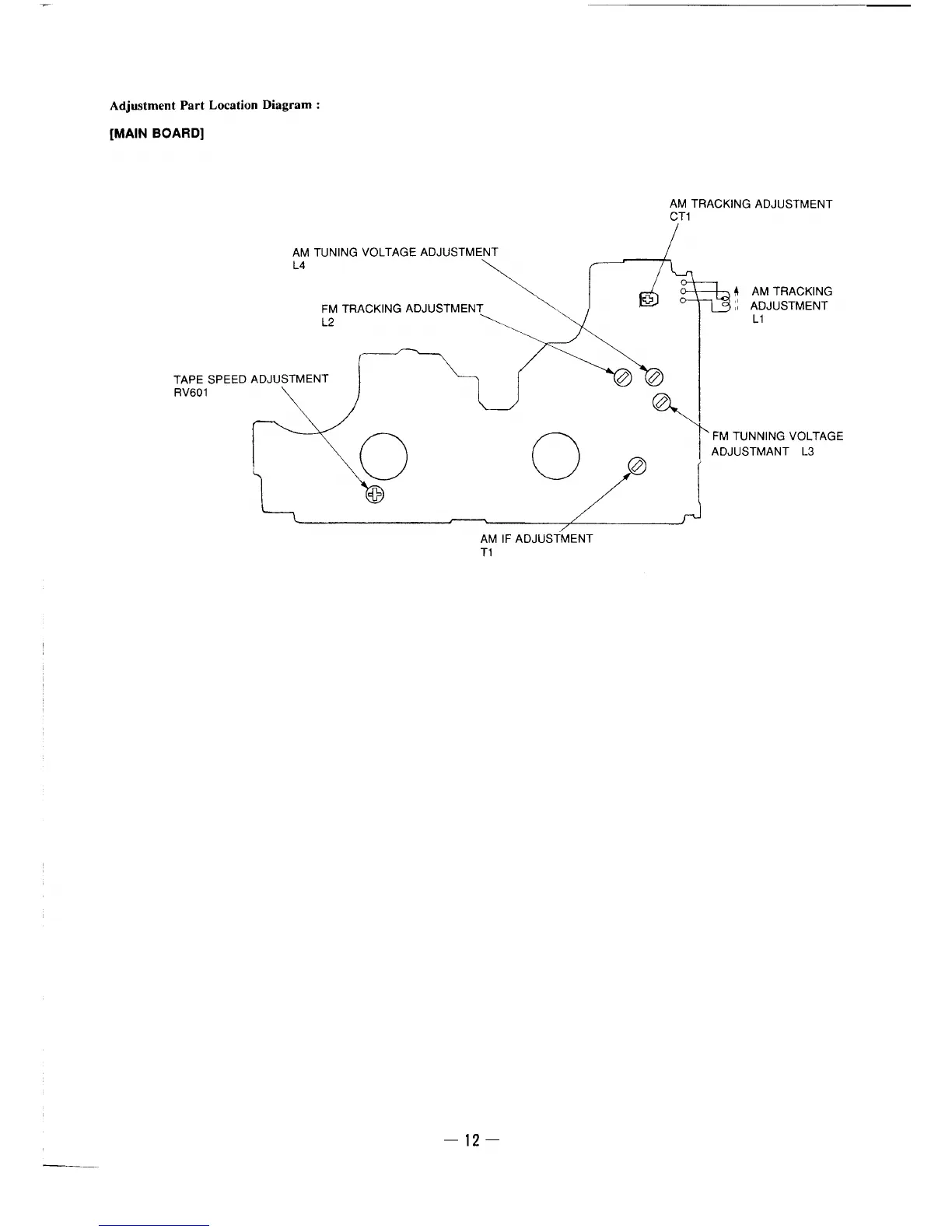 Page #12 background image