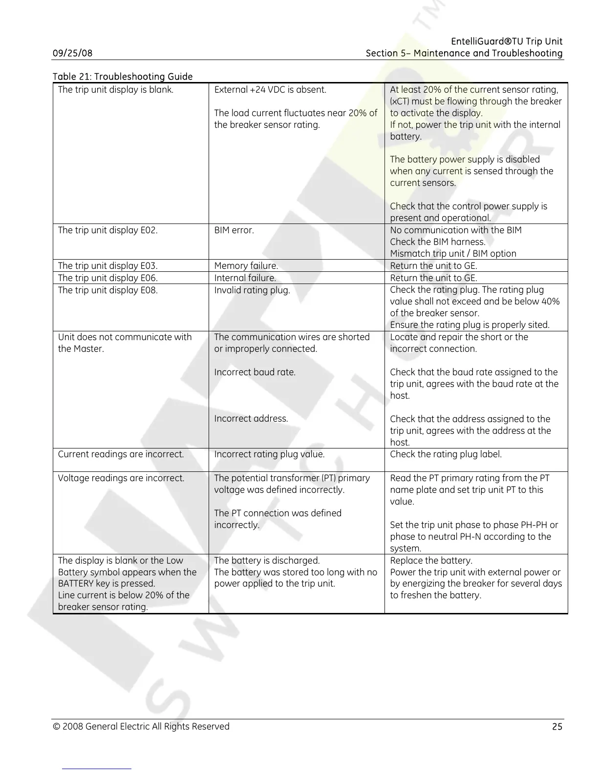 Page #25 background image