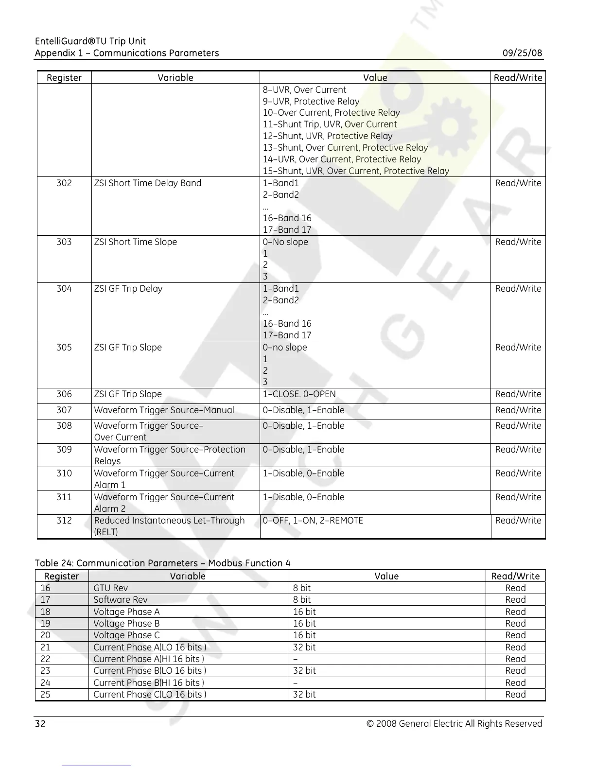 Page #32 background image