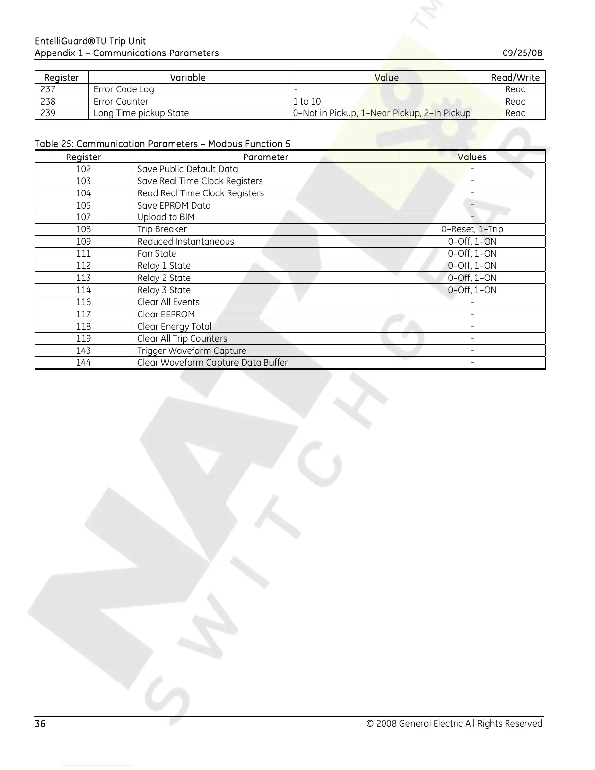 Page #36 background image
