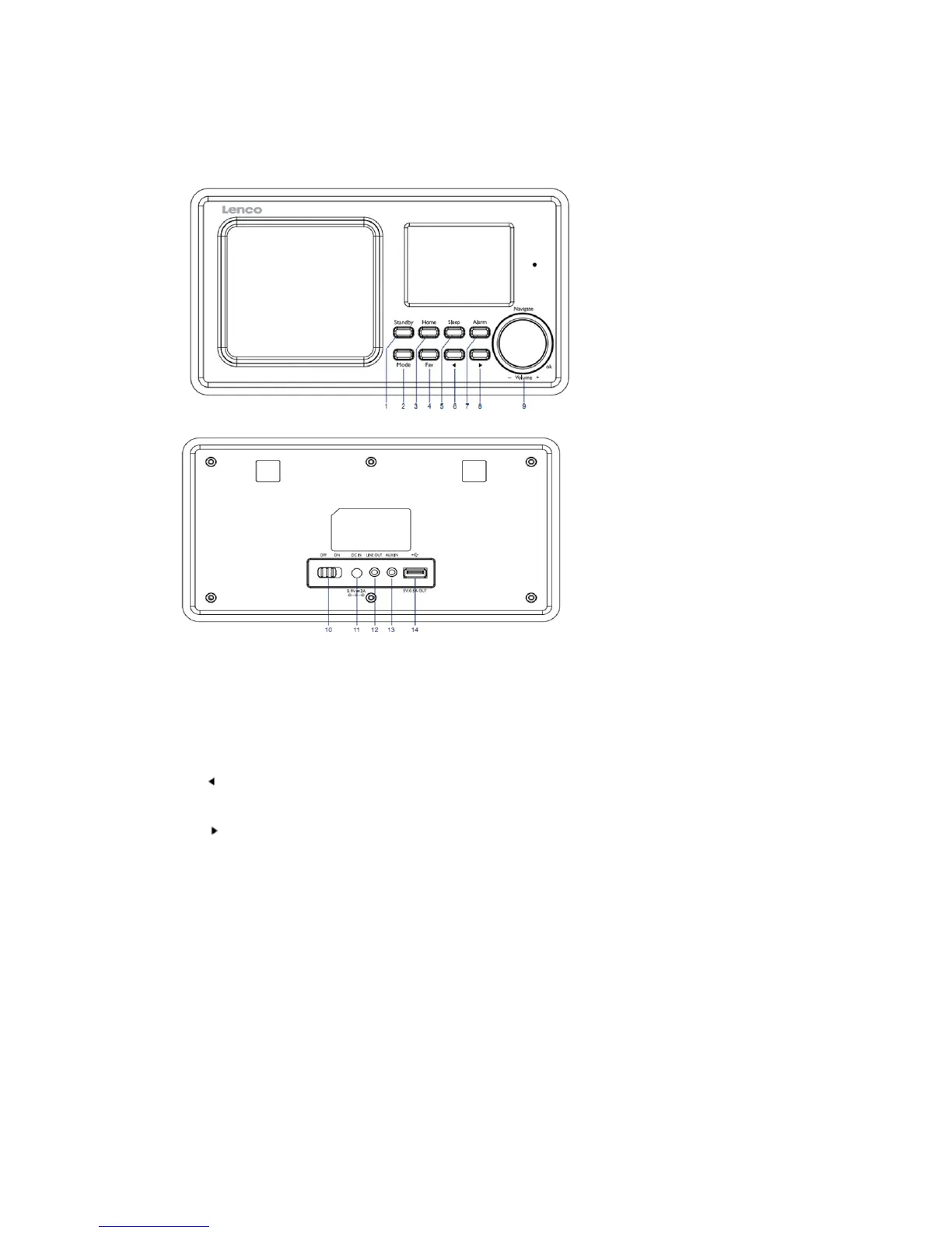 Page #5 background image