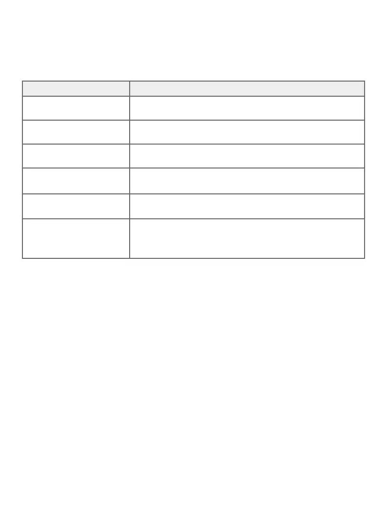 Page #115 background image