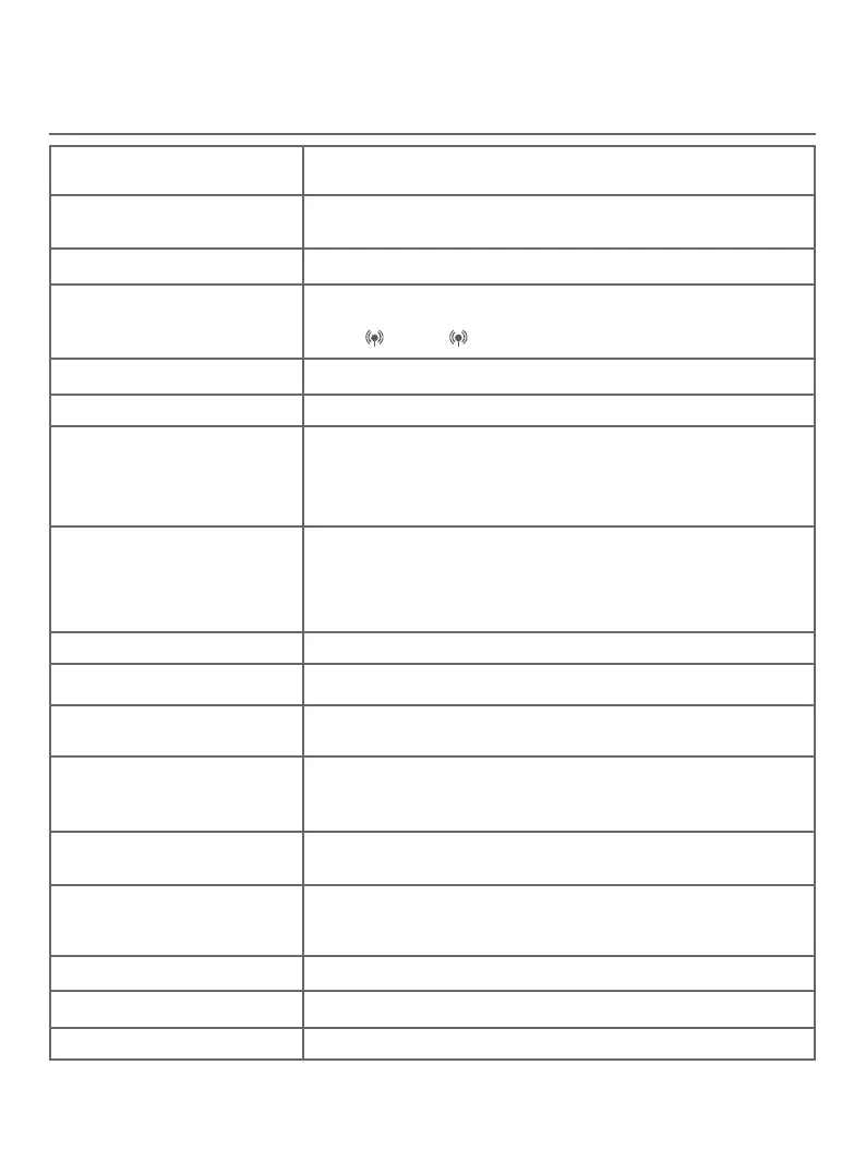 Page #187 background image