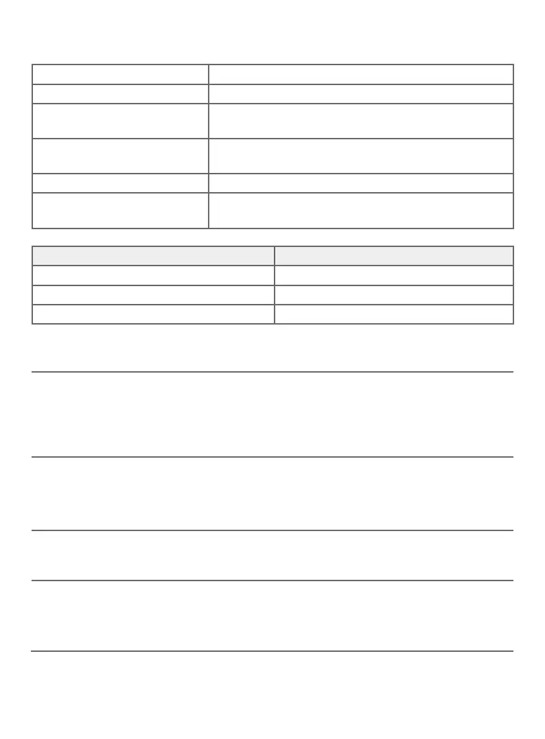 Page #218 background image