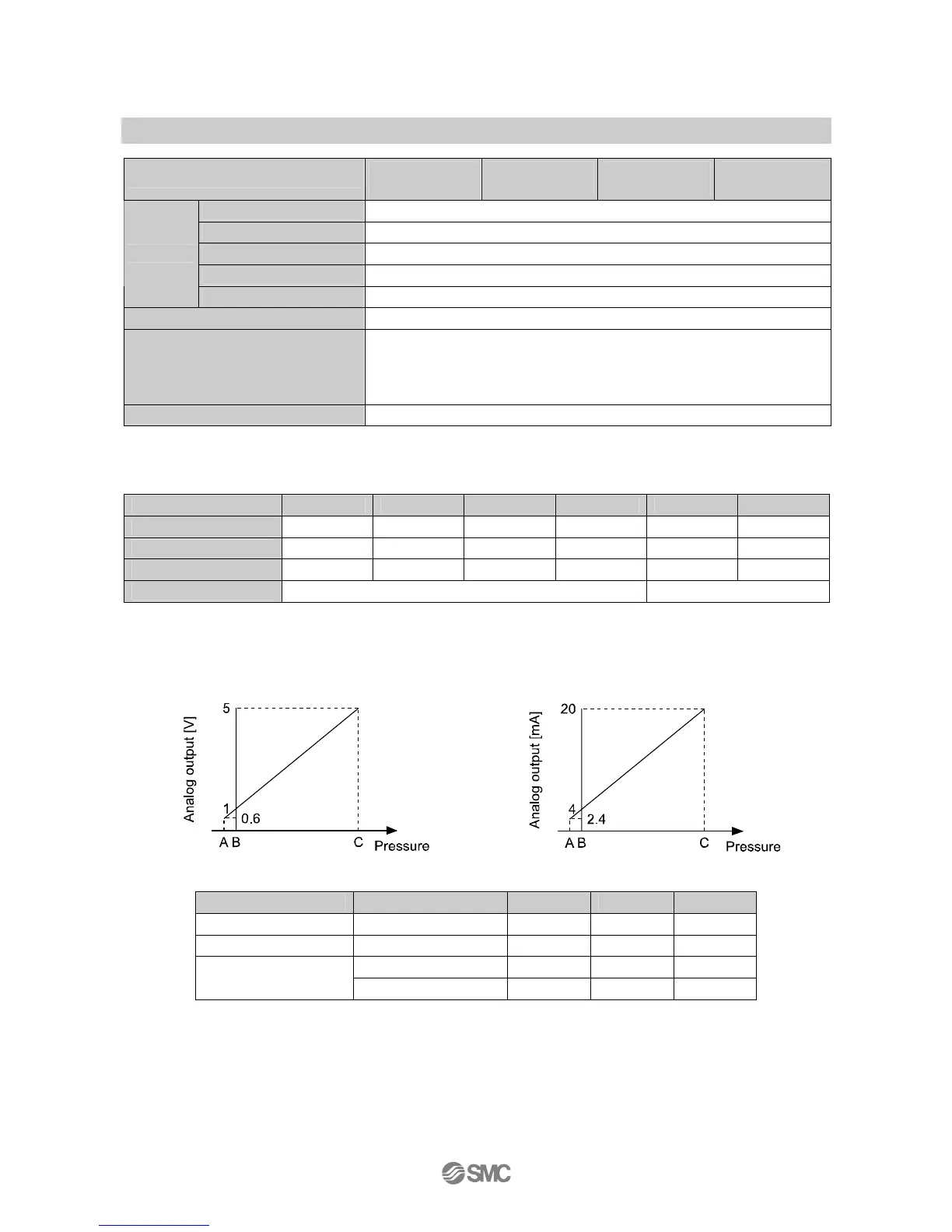 Page #54 background image