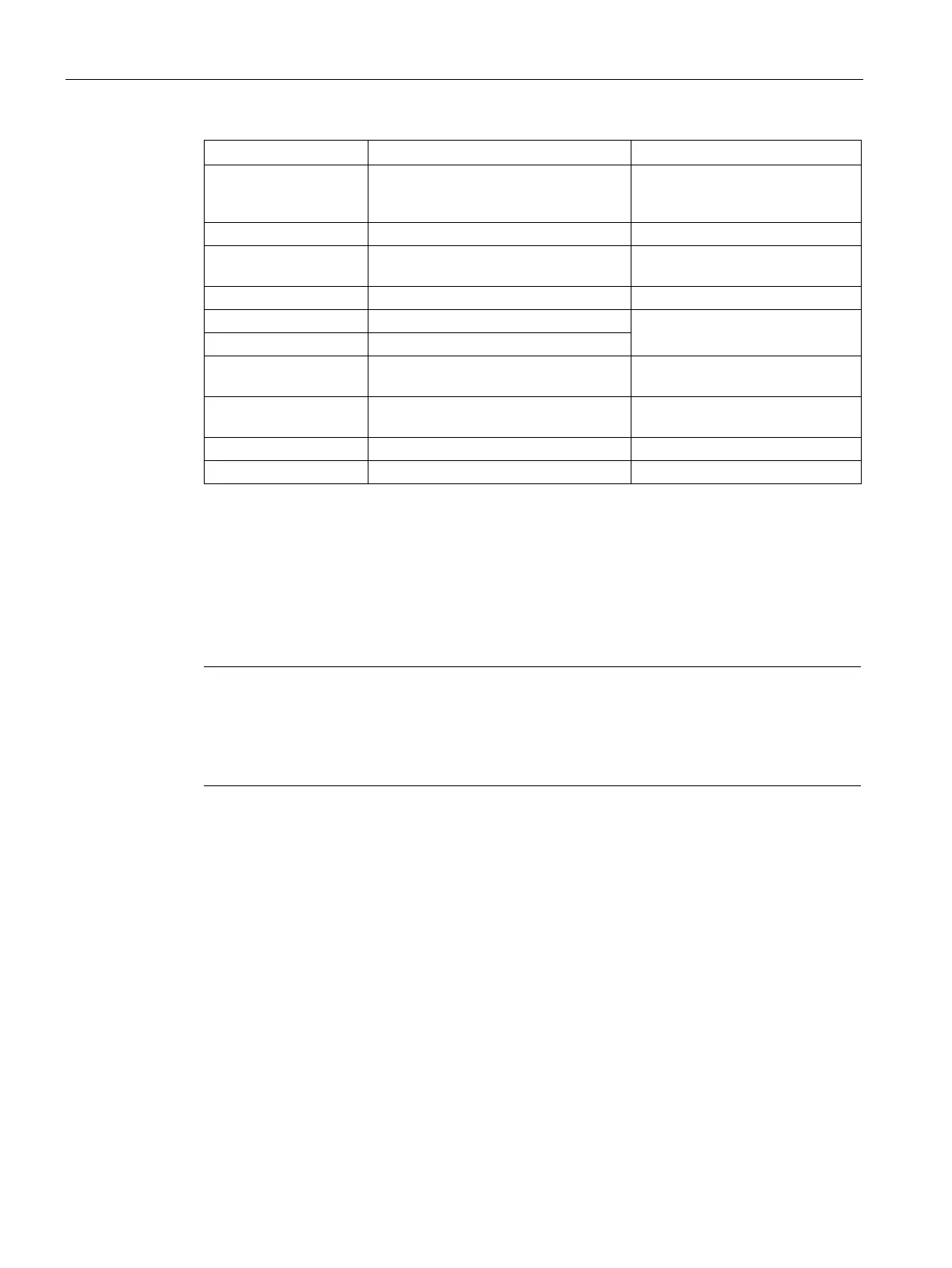 Page #848 background image