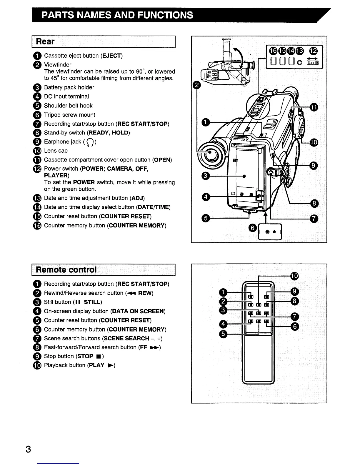 Page #4 background image